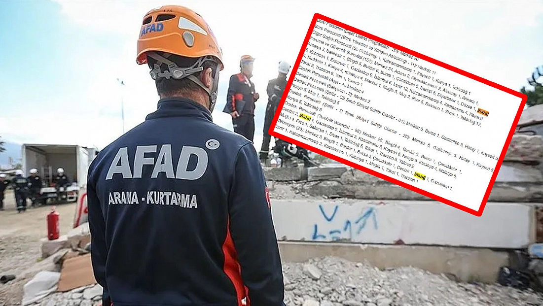 AFAD’dan Elazığ için yeni istihdam kapısı! Başvurular başlıyor