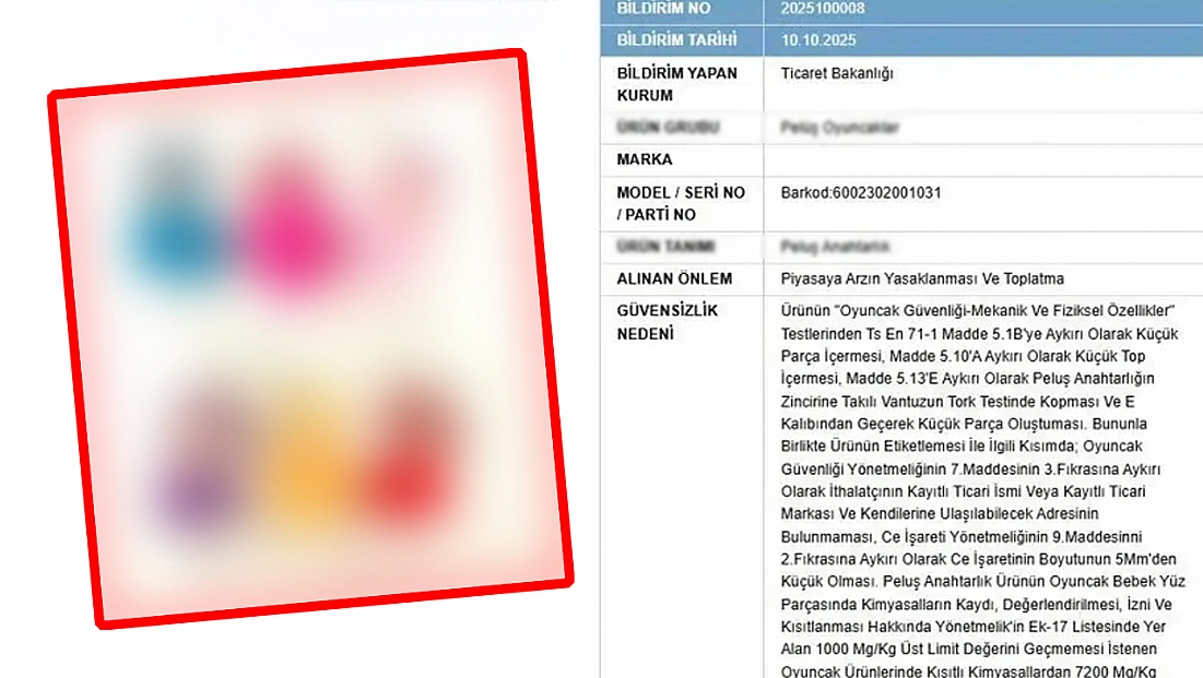 Elazığ’da satışı yasaklandı! Çocuğunuzun elinde varsa… Bakanlık Elazığ’da satışını durdurdu!