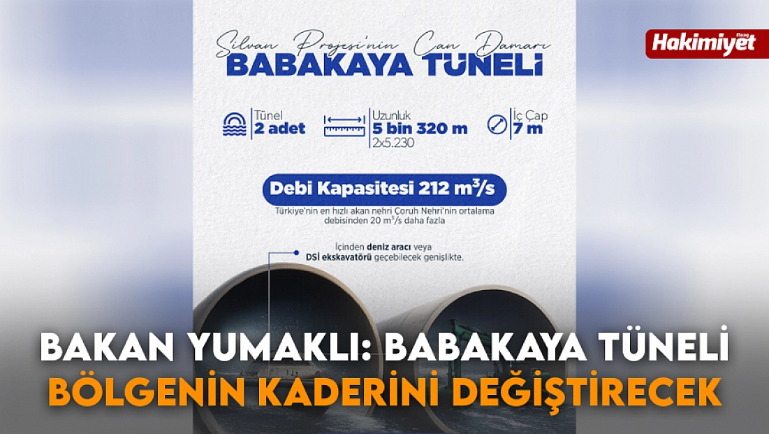 Bakan Yumaklı: Babakaya Tüneli bölgenin kaderini değiştirecek