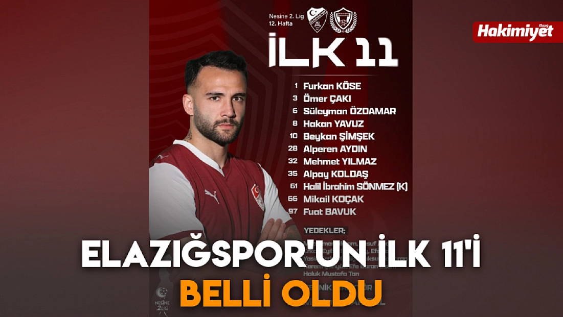 Elazığspor'un ilk 11'i belli oldu