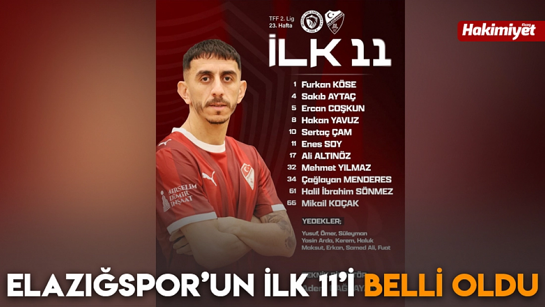 Elazığspor’un İlk 11’i belli oldu