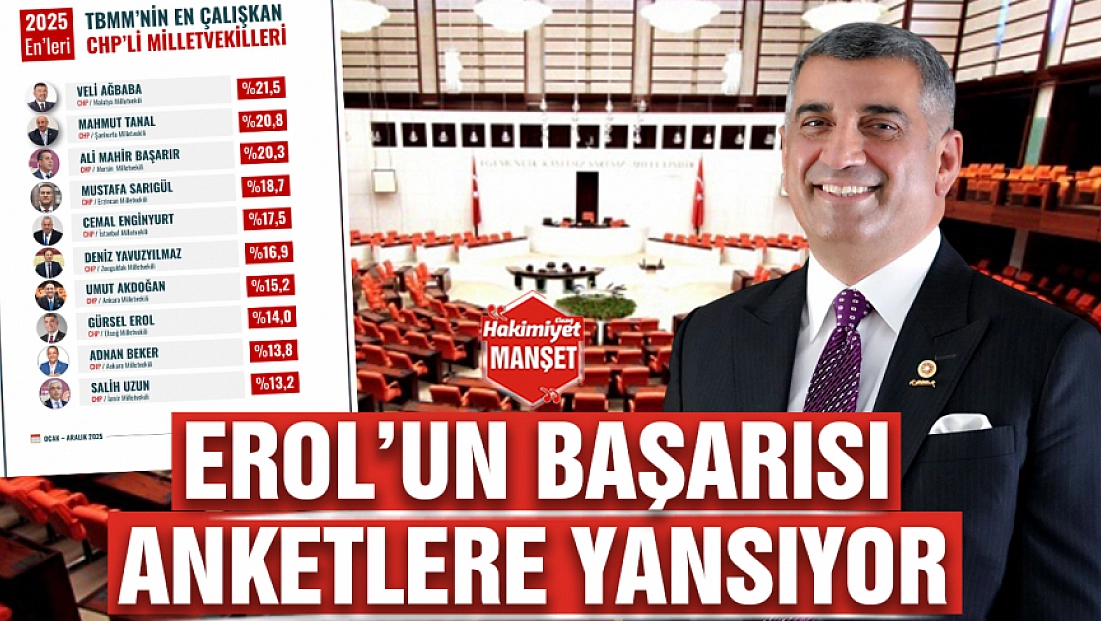 Erol’un başarısı anketlere yansıyor