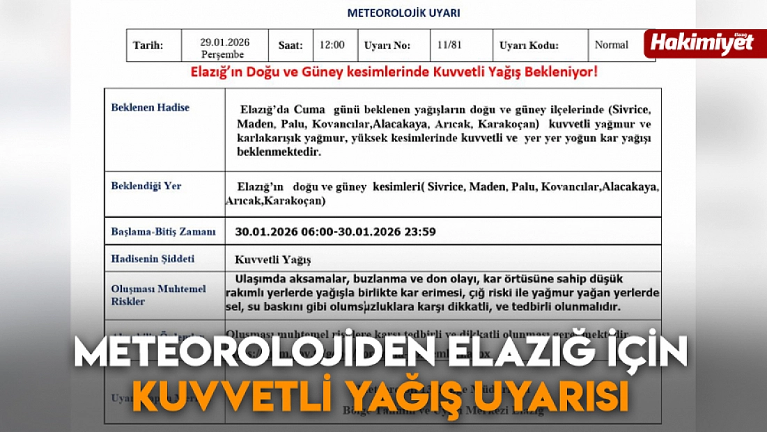 Meteorolojiden Elazığ için kuvvetli yağış uyarısı
