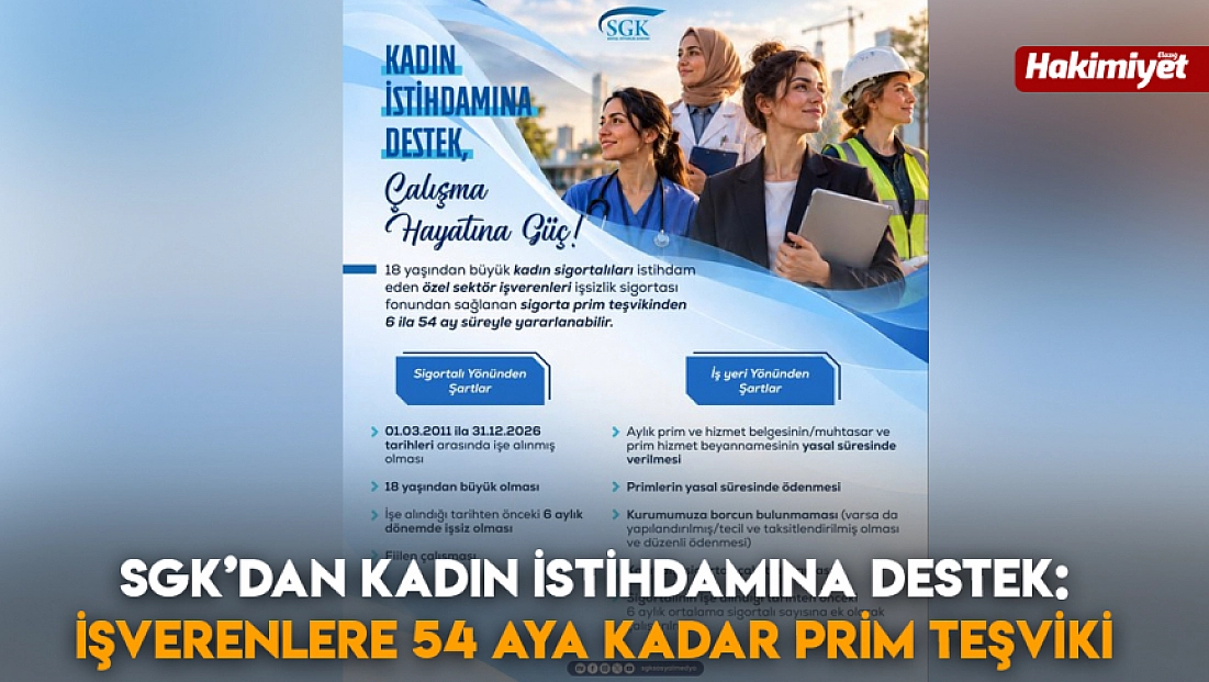 SGK’dan kadın istihdamına destek: İşverenlere 54 aya kadar prim teşviki