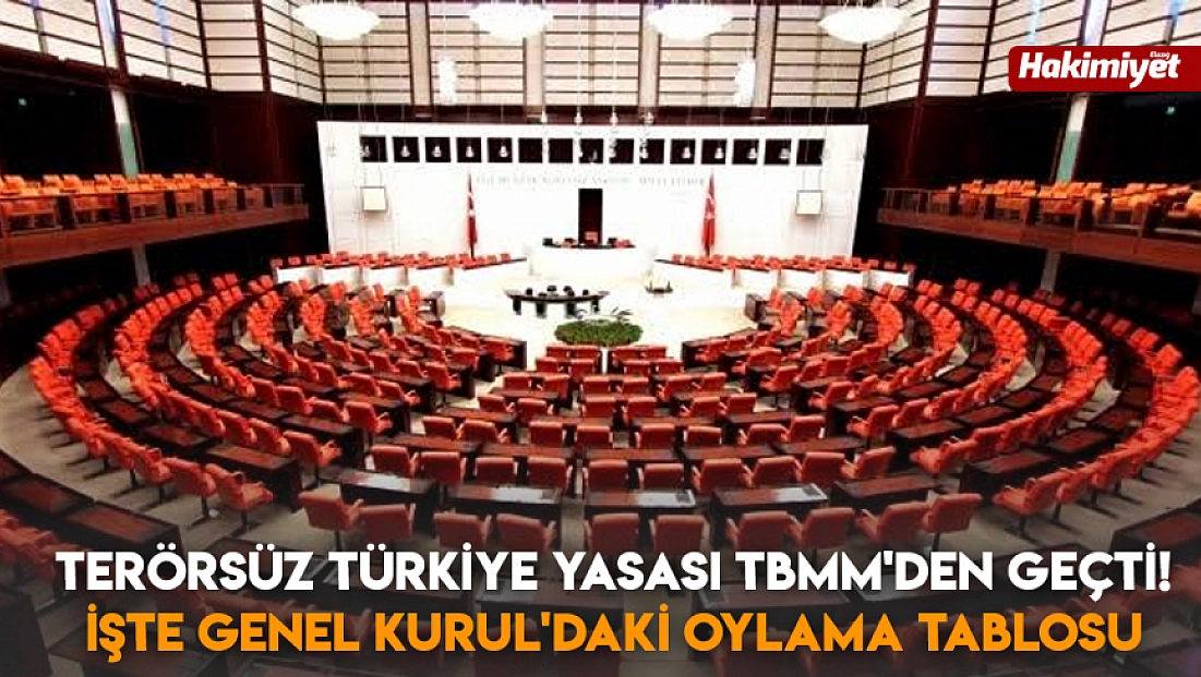Terörsüz Türkiye yasası TBMM'den geçti! İşte Genel Kurul'daki oylama tablosu