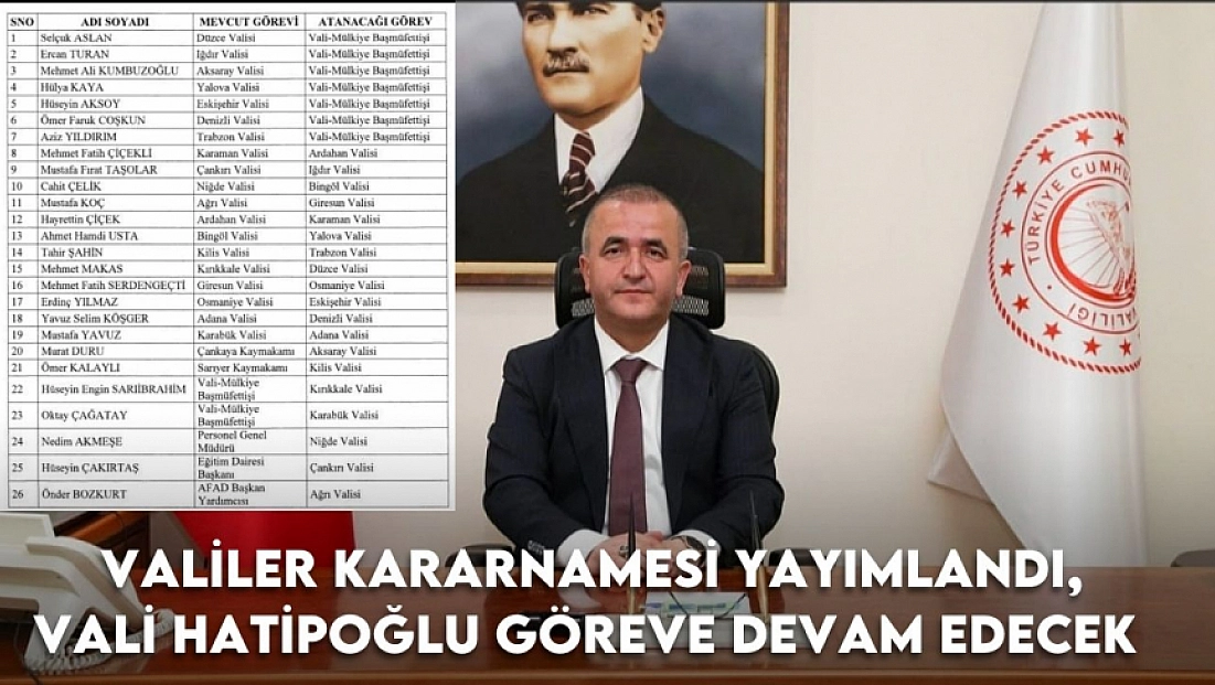 Valiler Kararnamesi Yayımlandı, Vali Hatipoğlu Görevine Devam Edecek