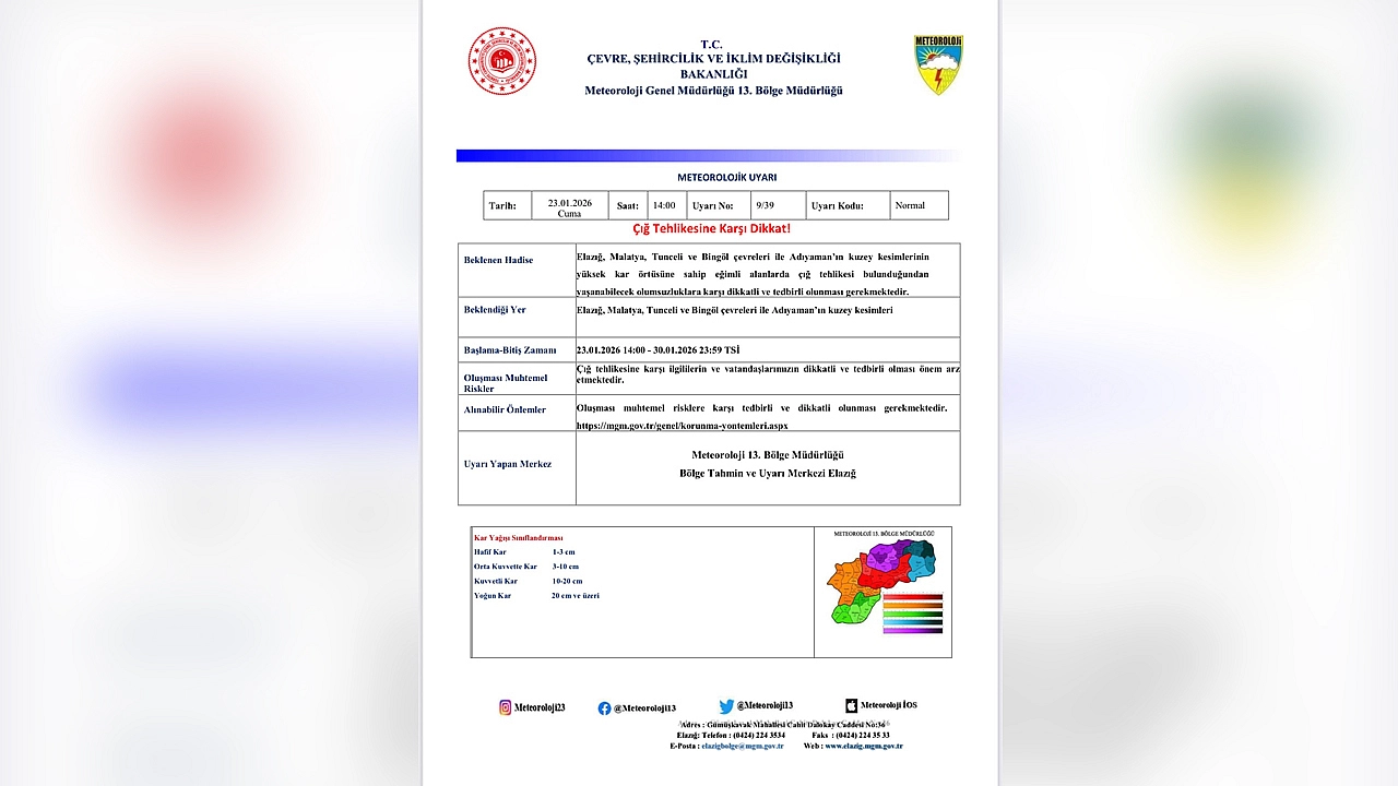 Elazığ Valiliği'nden meteorolojik uyarı