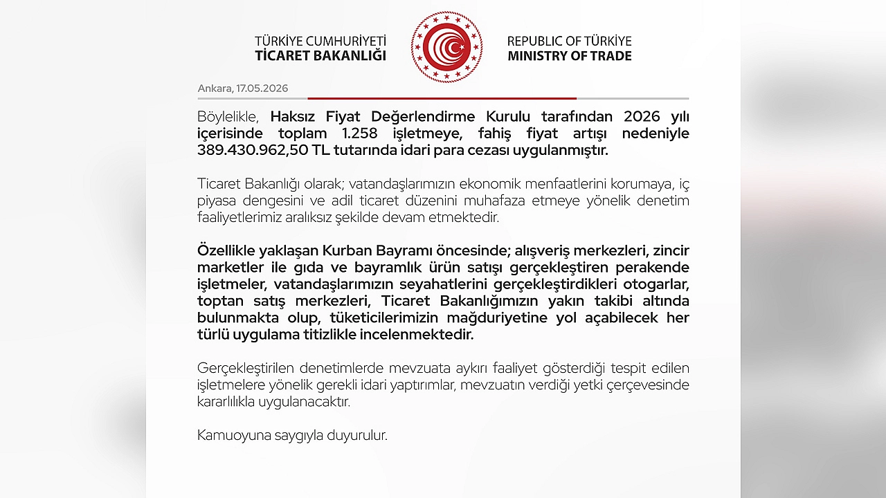 Ticaret Bakanlığı'ndan bayram öncesi fahiş fiyata milyonluk ceza