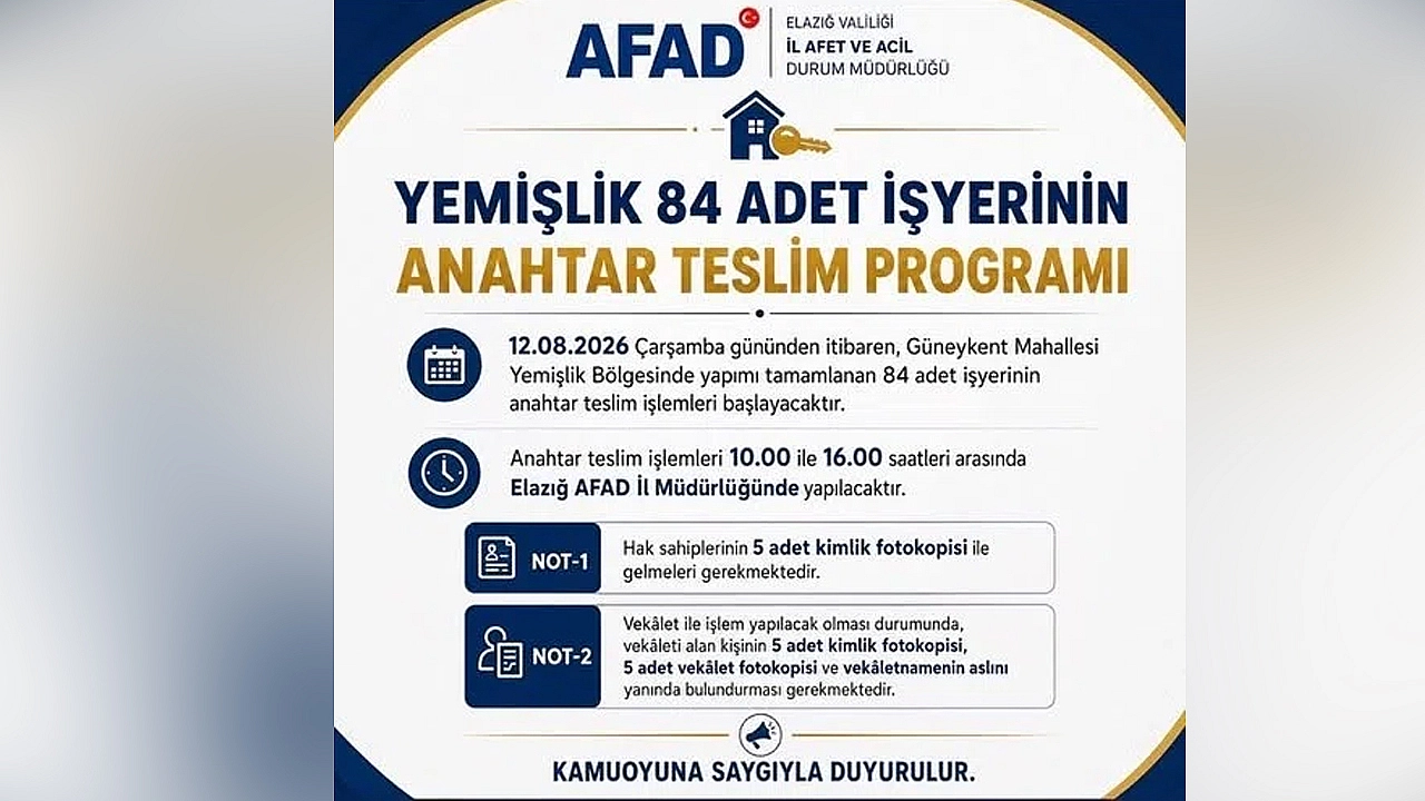 Elazığ'da 84 işyeri sahiplerine anahtar teslim edilecek