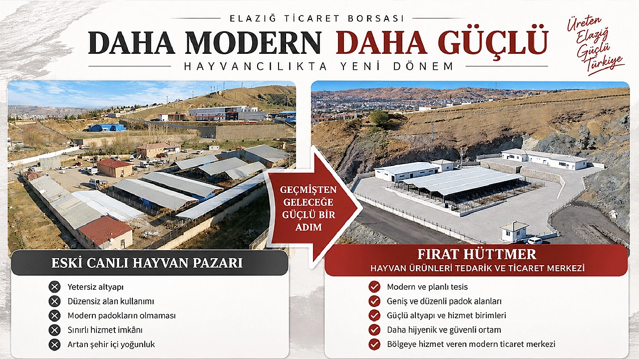 Başkan Dumandağ öncülüğünde Elazığ'da tarım ve hayvancılık geleceğe güvenle yürüyor