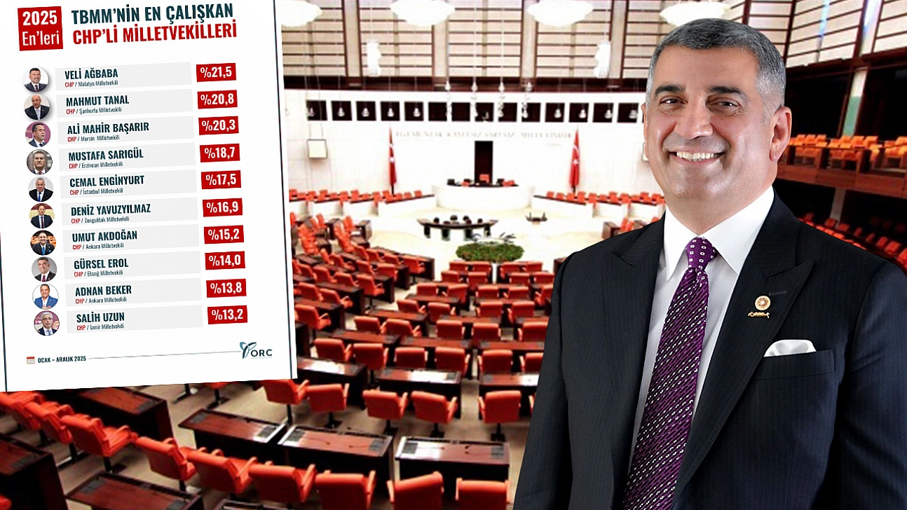 Erol'un başarısı anketlere yansıyor