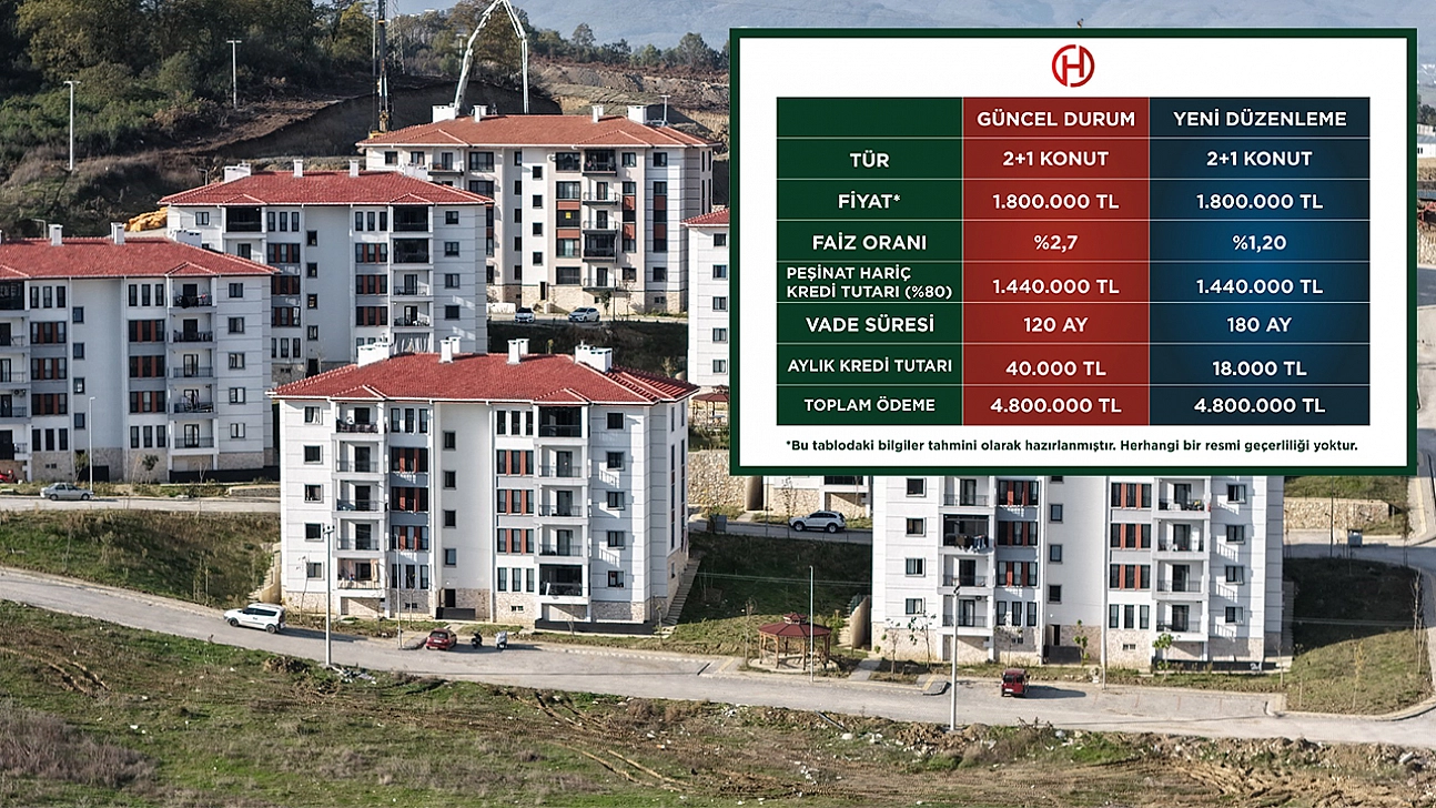 Konut sorununa bir neşter daha