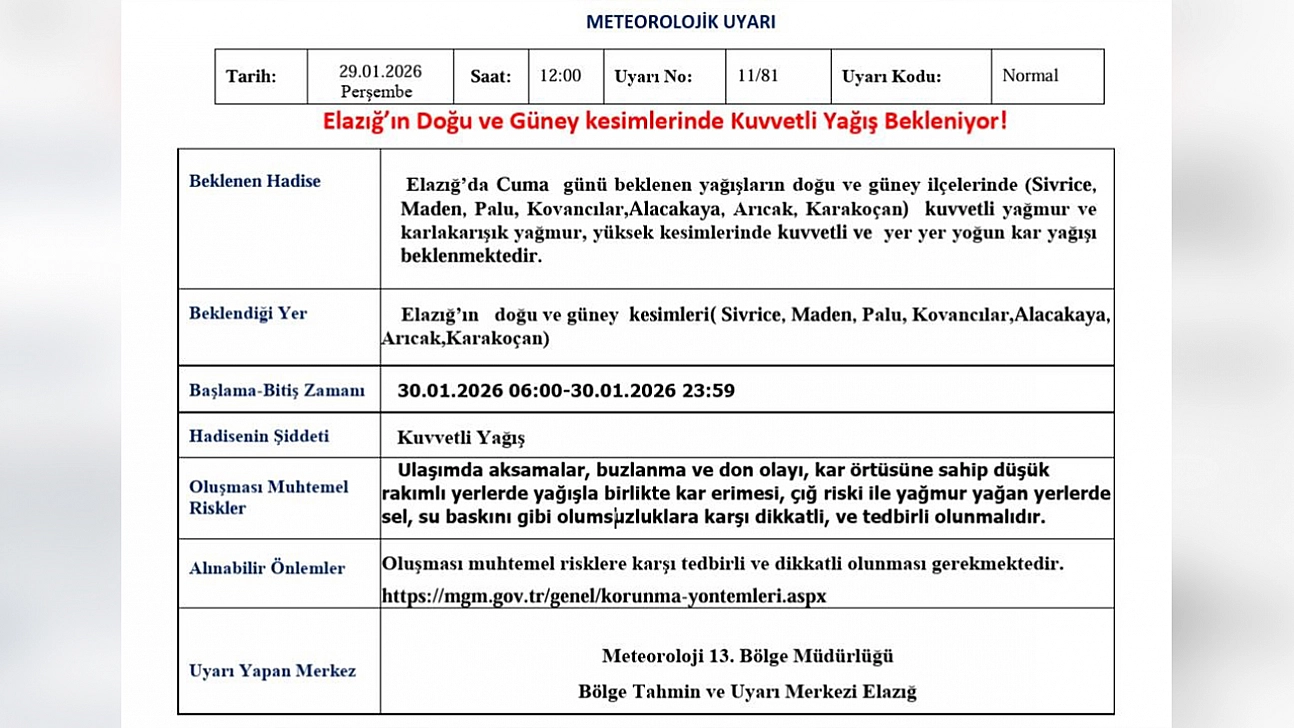 Meteorolojiden Elazığ için kuvvetli yağış uyarısı