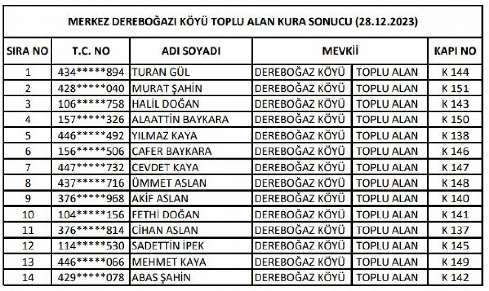 Elazığ'da 144 konutun hak sahipleri belli oldu!