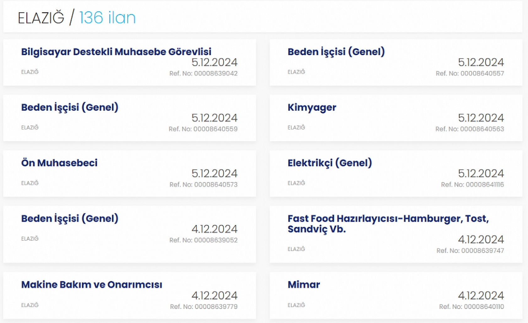 Elazığ'da iş arayanlar bu haber sizin için! 136 kişilik kadro…