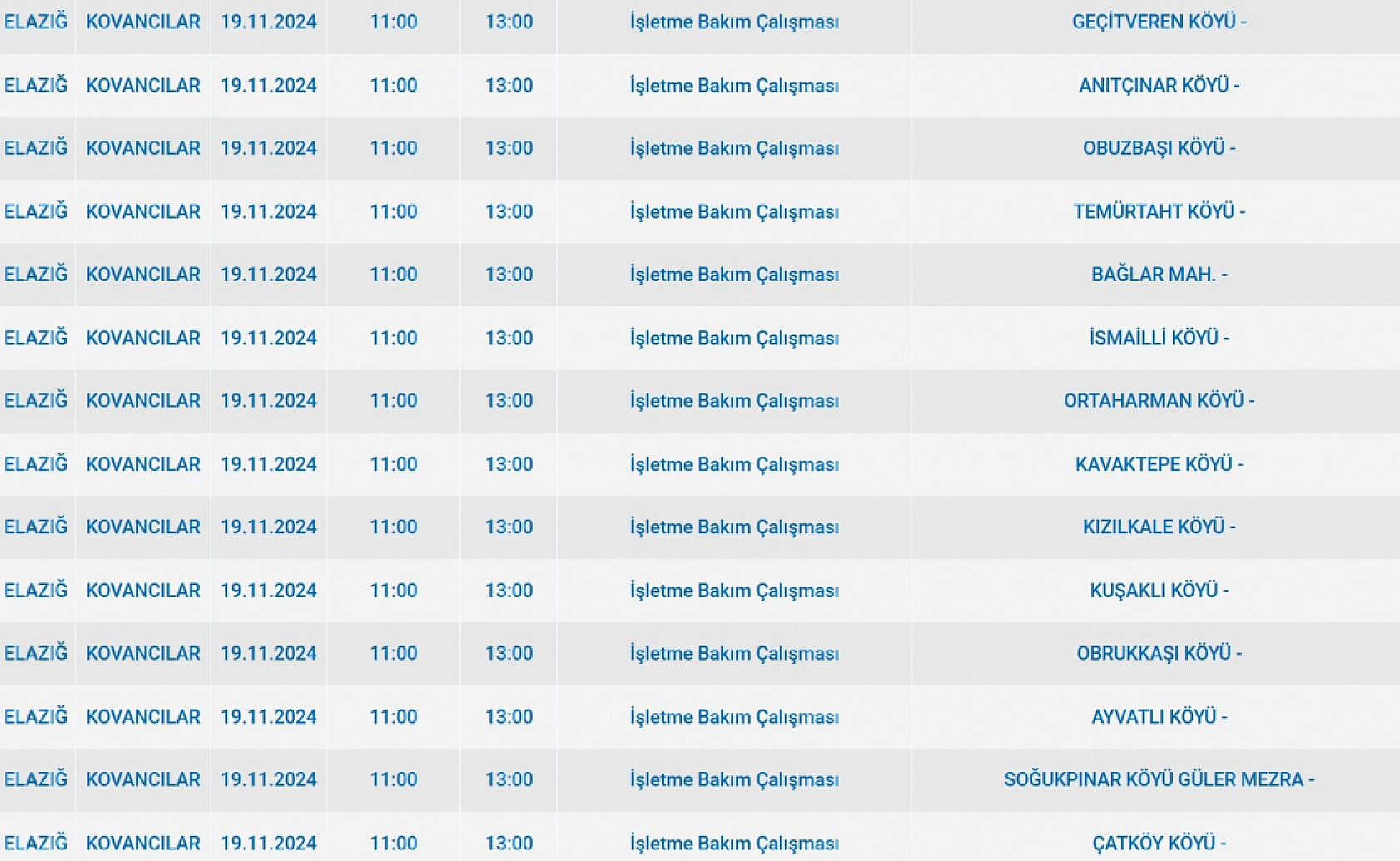 Telefonlarınızı şarj etmeyi unutmayın, Elazığ Merkez ve 3 ilçede elektrik kesintisi olacak
