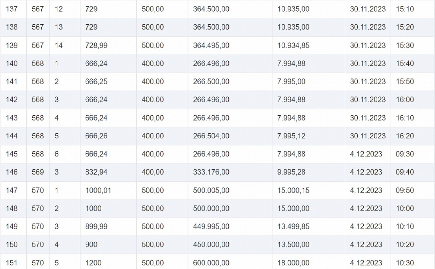 Elazığ'da belediye ucuzun ucuzu 188 arsa satacak: Bu fırsatı kaçıran dizini döver! İşte söz konusu arsalar