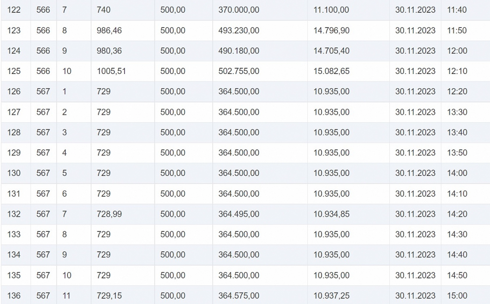 Elazığ'da belediye ucuzun ucuzu 188 arsa satacak: Bu fırsatı kaçıran dizini döver! İşte söz konusu arsalar