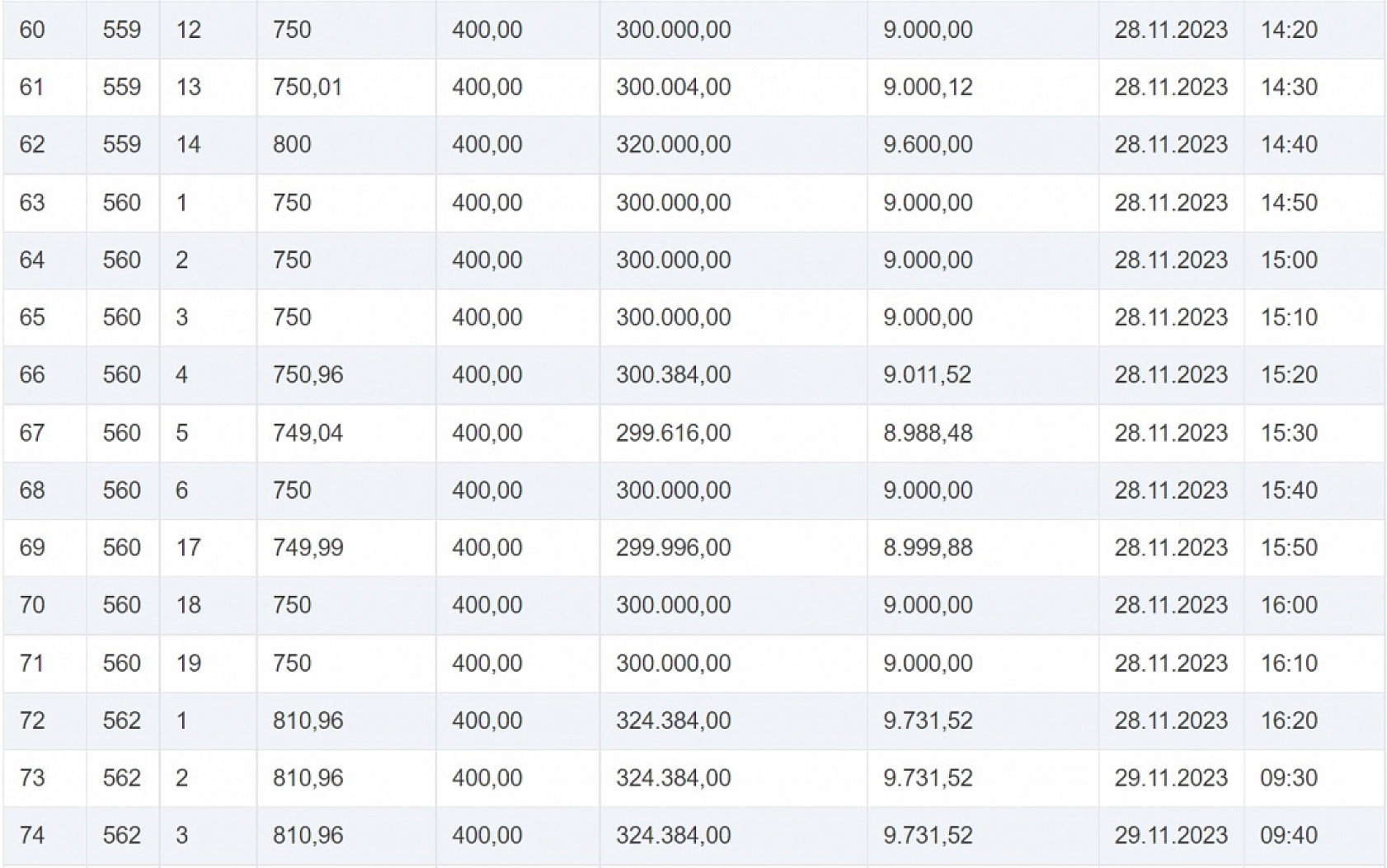 Elazığ'da belediye ucuzun ucuzu 188 arsa satacak: Bu fırsatı kaçıran dizini döver! İşte söz konusu arsalar