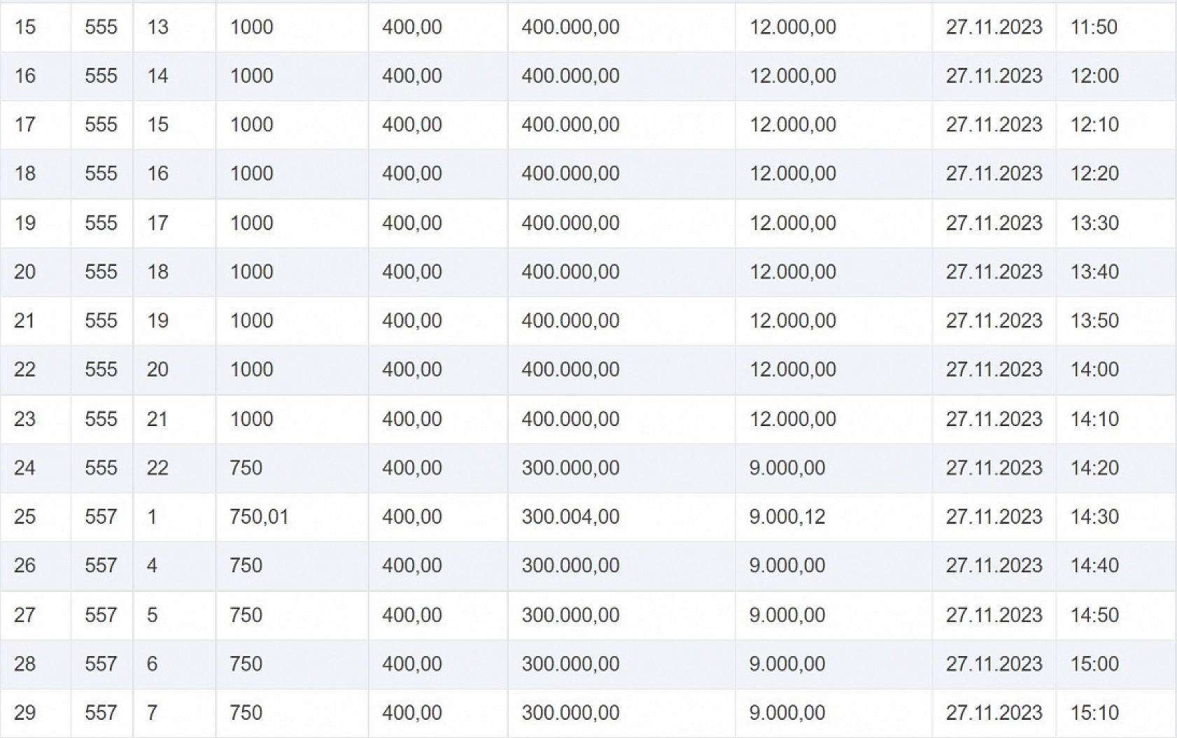 Elazığ'da belediye ucuzun ucuzu 188 arsa satacak: Bu fırsatı kaçıran dizini döver! İşte söz konusu arsalar