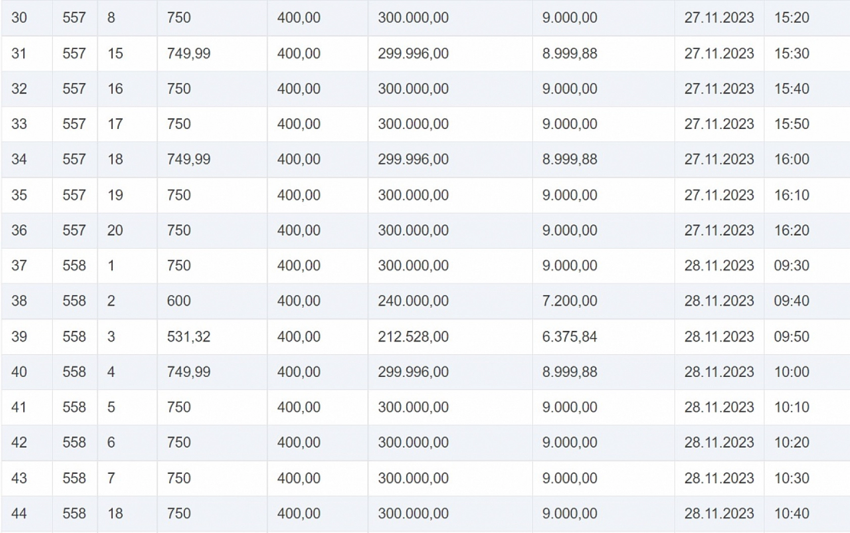 Elazığ'da belediye ucuzun ucuzu 188 arsa satacak: Bu fırsatı kaçıran dizini döver! İşte söz konusu arsalar
