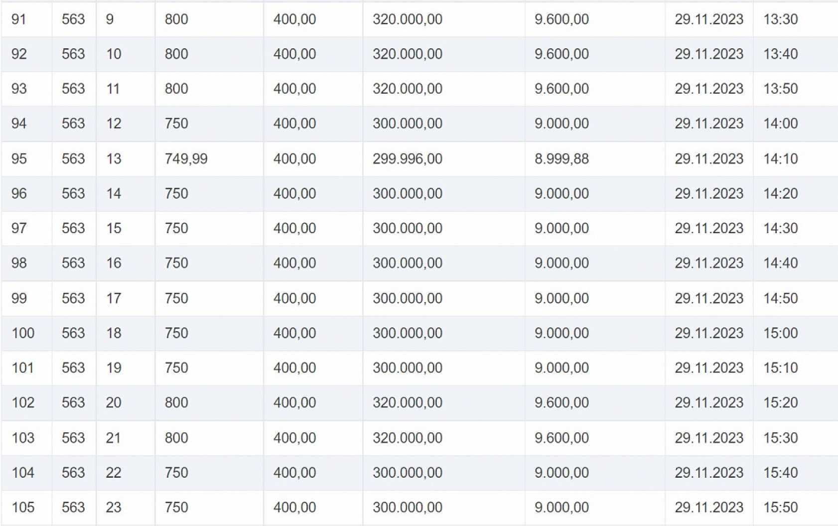 Elazığ'da belediye ucuzun ucuzu 188 arsa satacak: Bu fırsatı kaçıran dizini döver! İşte söz konusu arsalar