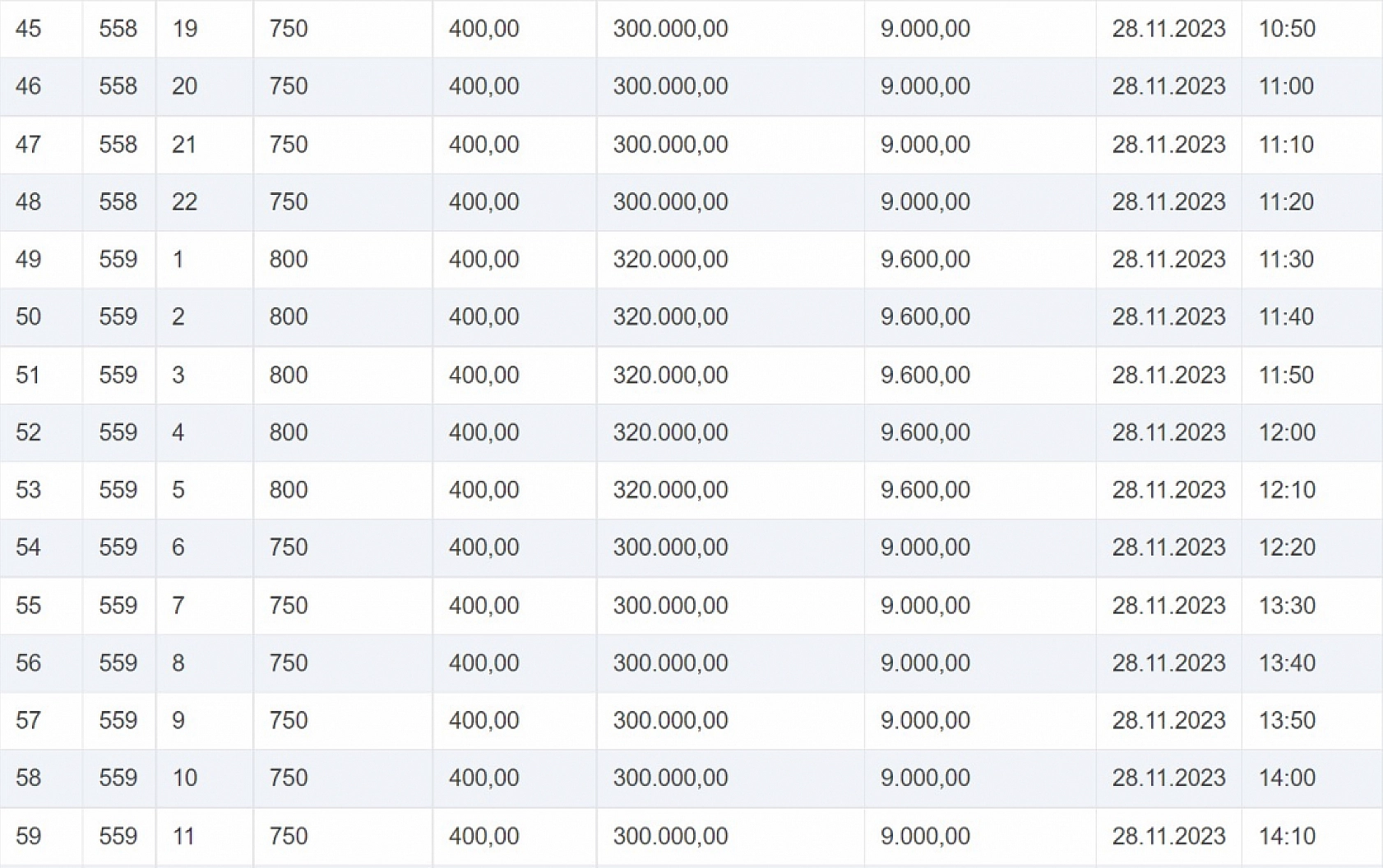 Elazığ'da belediye ucuzun ucuzu 188 arsa satacak: Bu fırsatı kaçıran dizini döver! İşte söz konusu arsalar