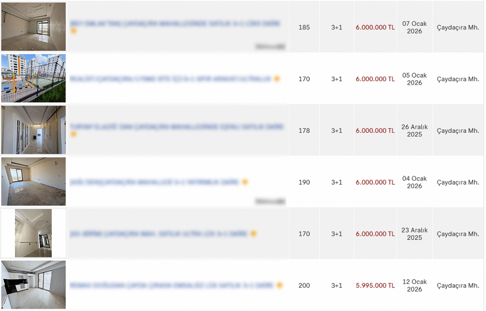 Elazığ'ın en pahalı mahallesi dikkat çekiyor! Konut fiyatları 6 milyon TL'yi aştı