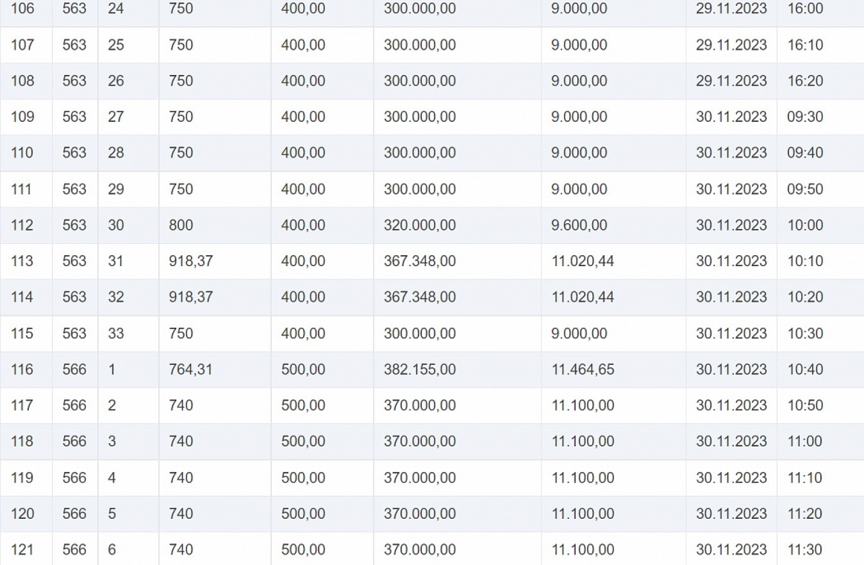 Elazığ'da belediye ucuzun ucuzu 188 arsa satacak: Bu fırsatı kaçıran dizini döver! İşte söz konusu arsalar