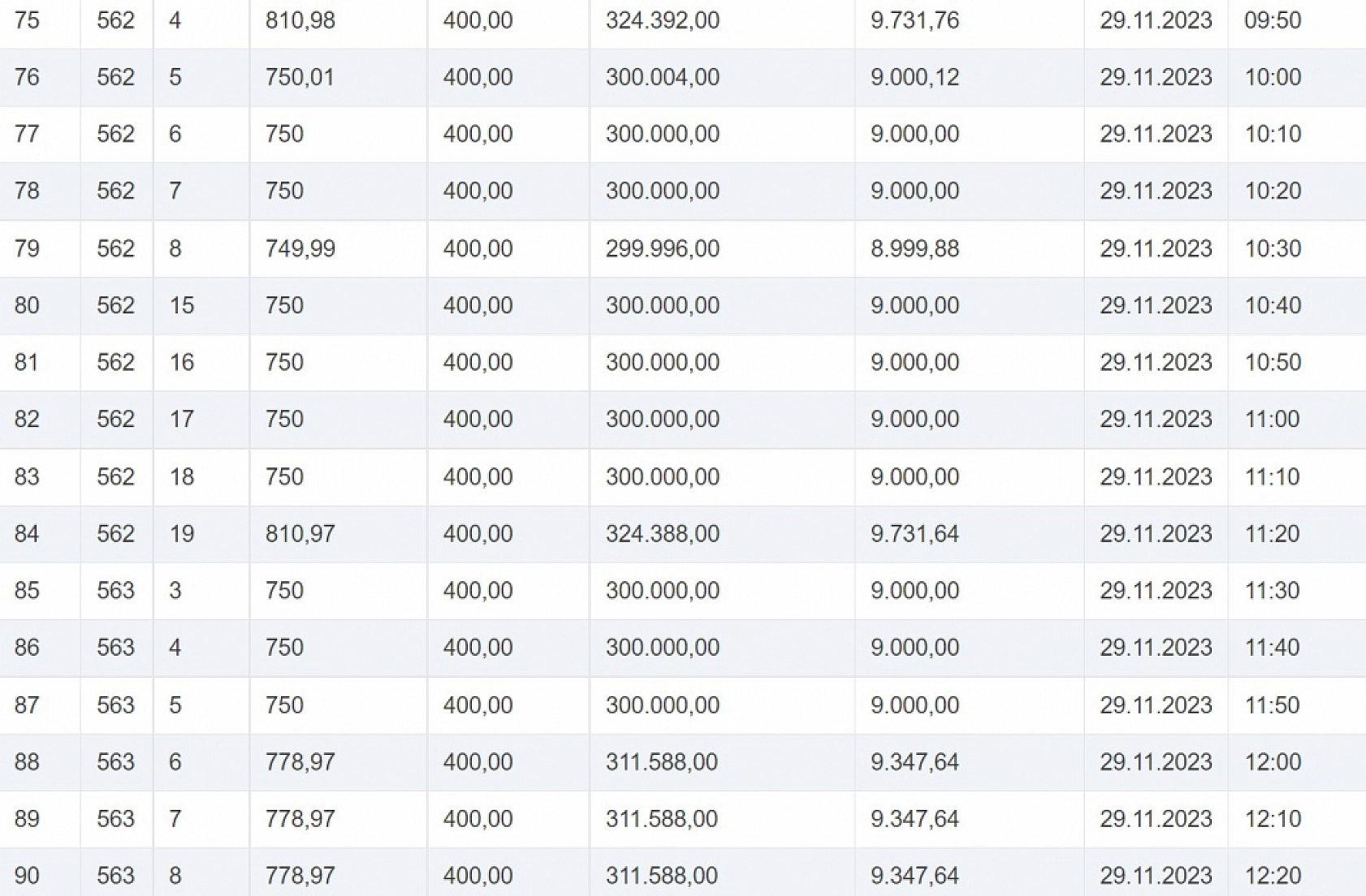 Elazığ'da belediye ucuzun ucuzu 188 arsa satacak: Bu fırsatı kaçıran dizini döver! İşte söz konusu arsalar
