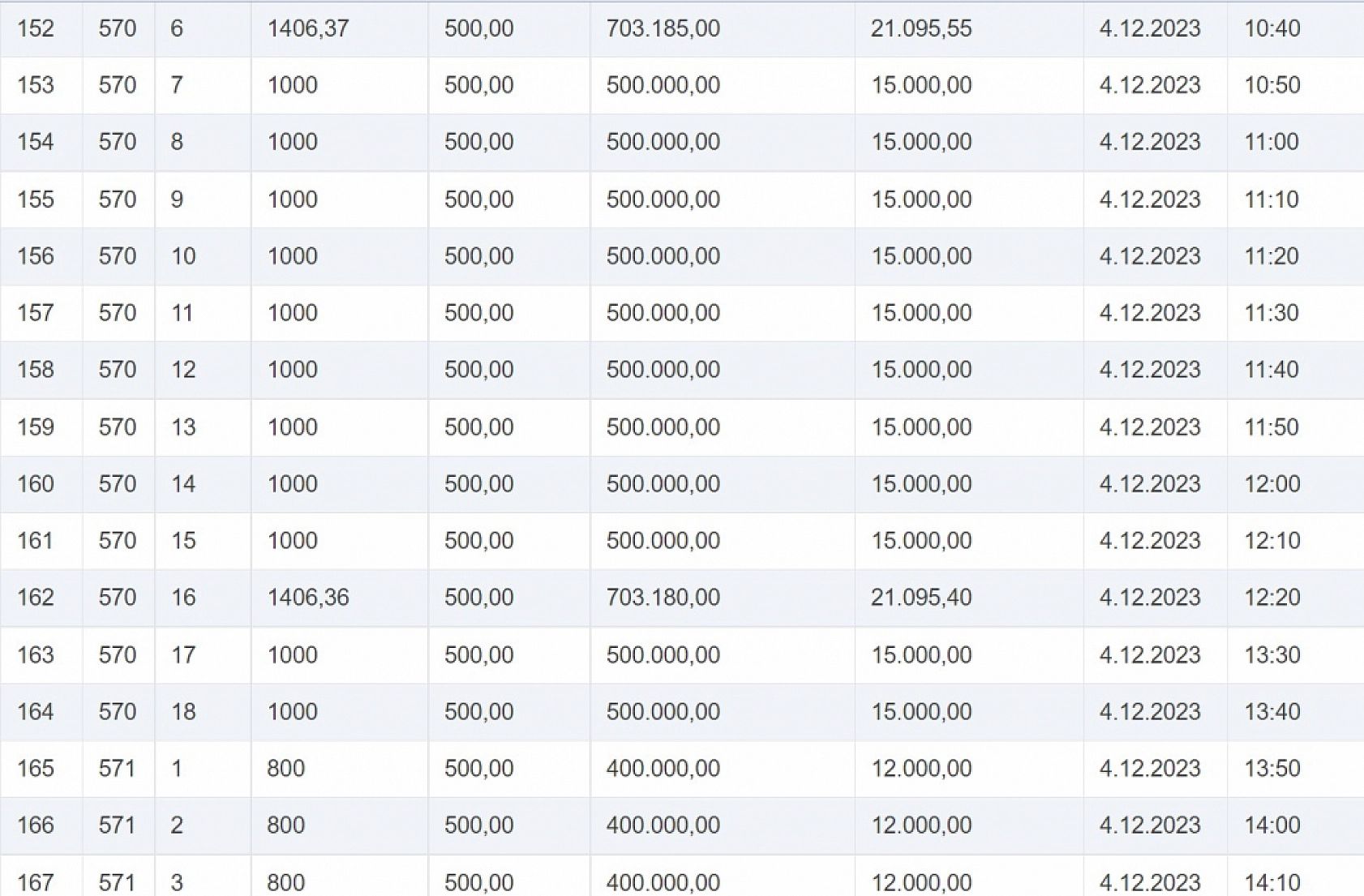 Elazığ'da belediye ucuzun ucuzu 188 arsa satacak: Bu fırsatı kaçıran dizini döver! İşte söz konusu arsalar