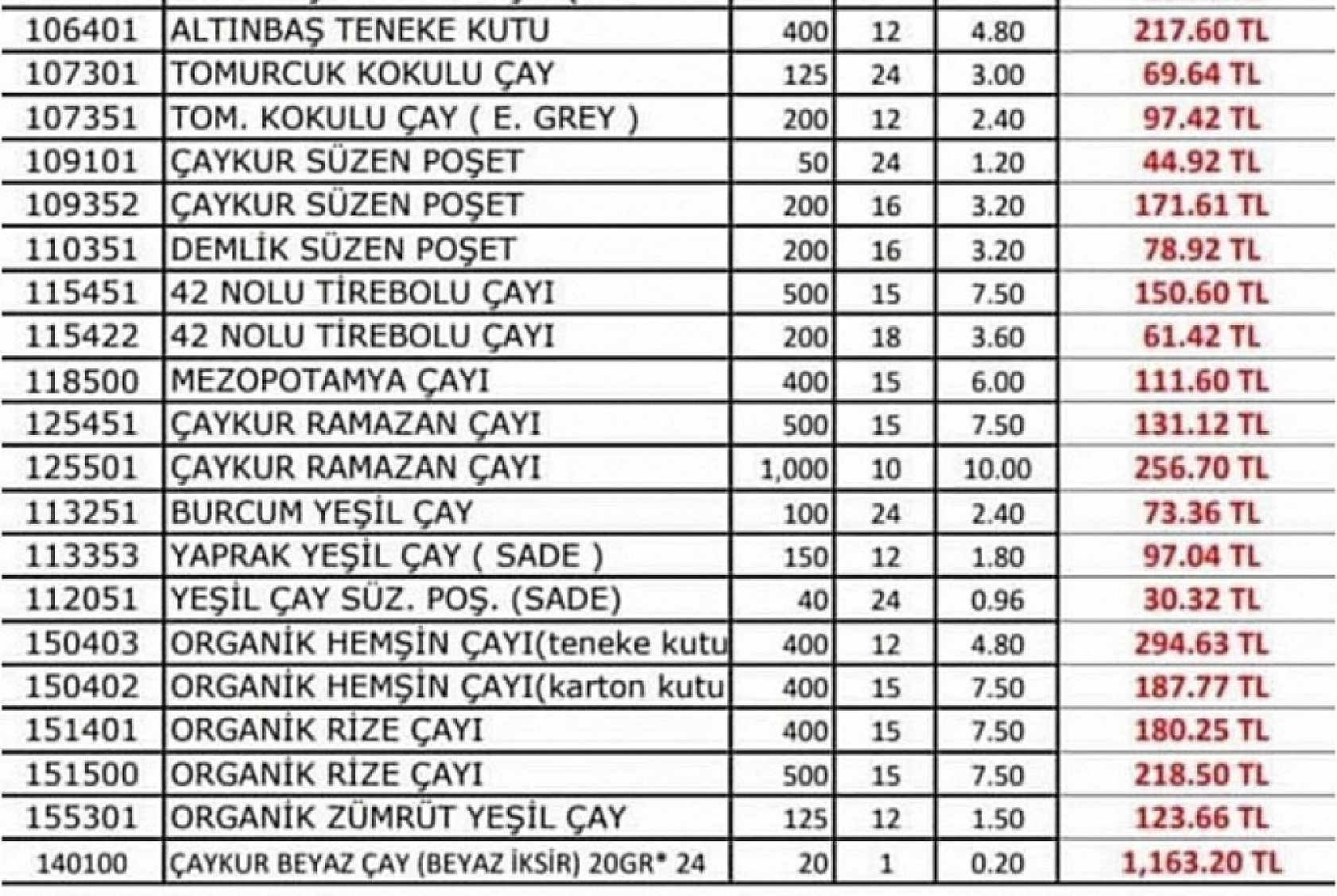 Elazığ'da bir Zam daha! Vatandaşın cebi yanacak!
