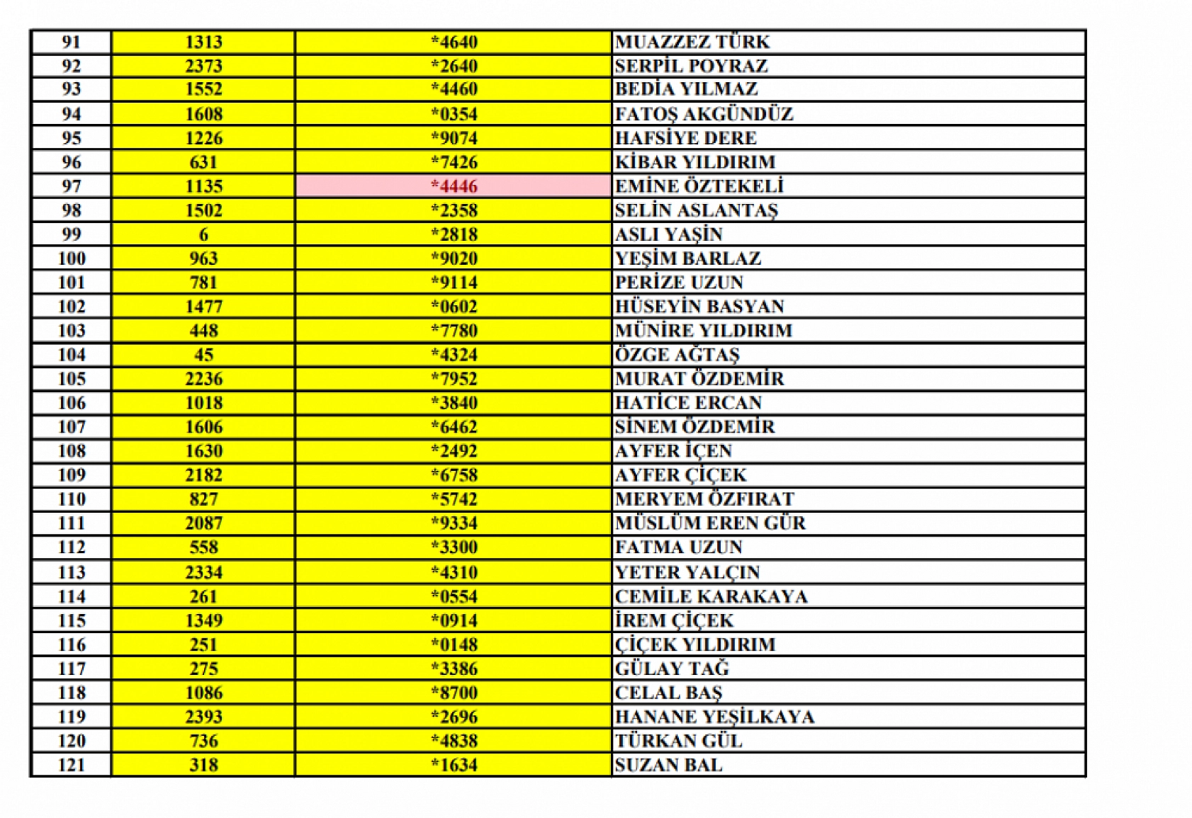 Elazığ'da 183 kişi okullarda işbaşı yapacak! İşte açıklanan tam liste