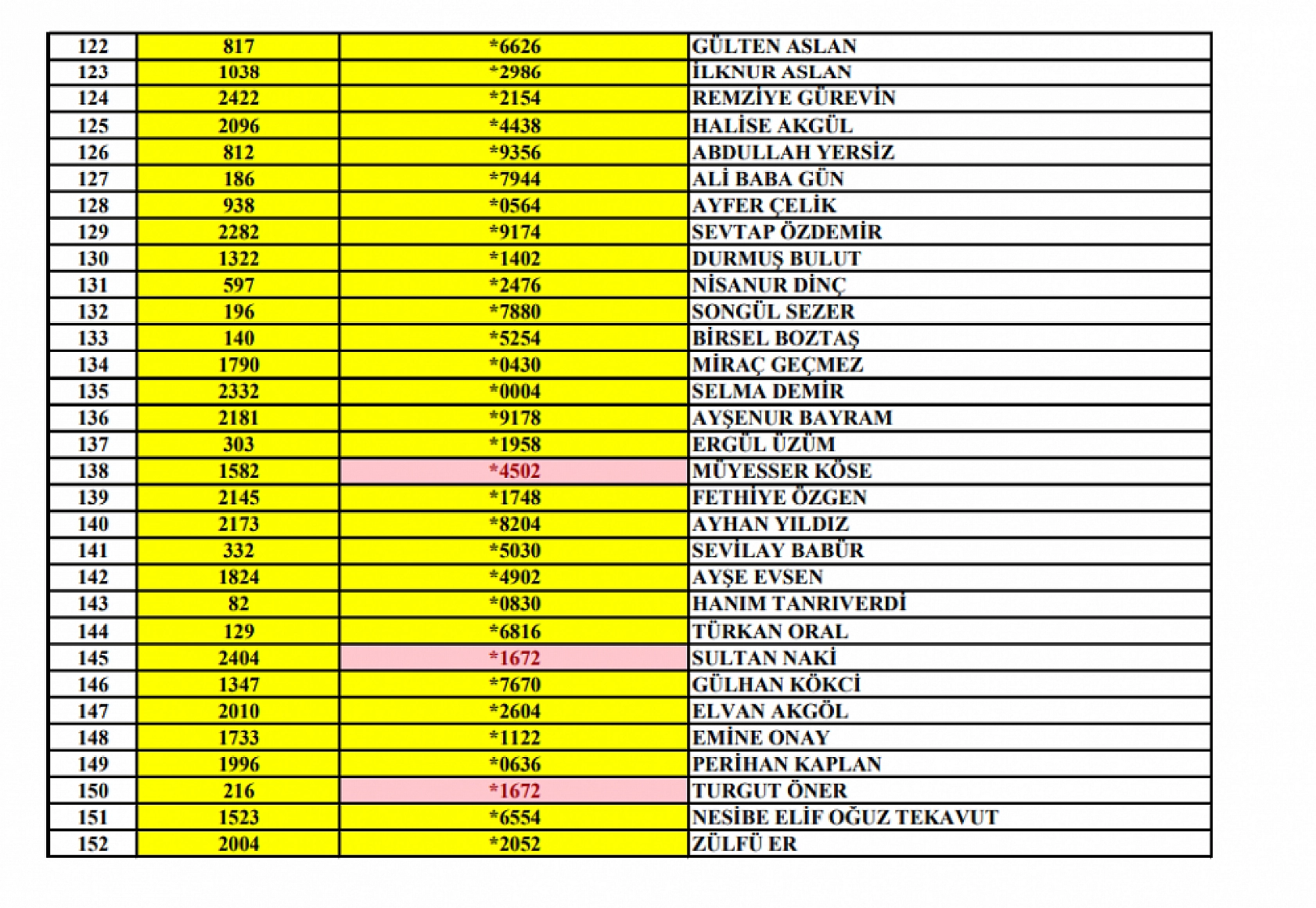 Elazığ'da 183 kişi okullarda işbaşı yapacak! İşte açıklanan tam liste