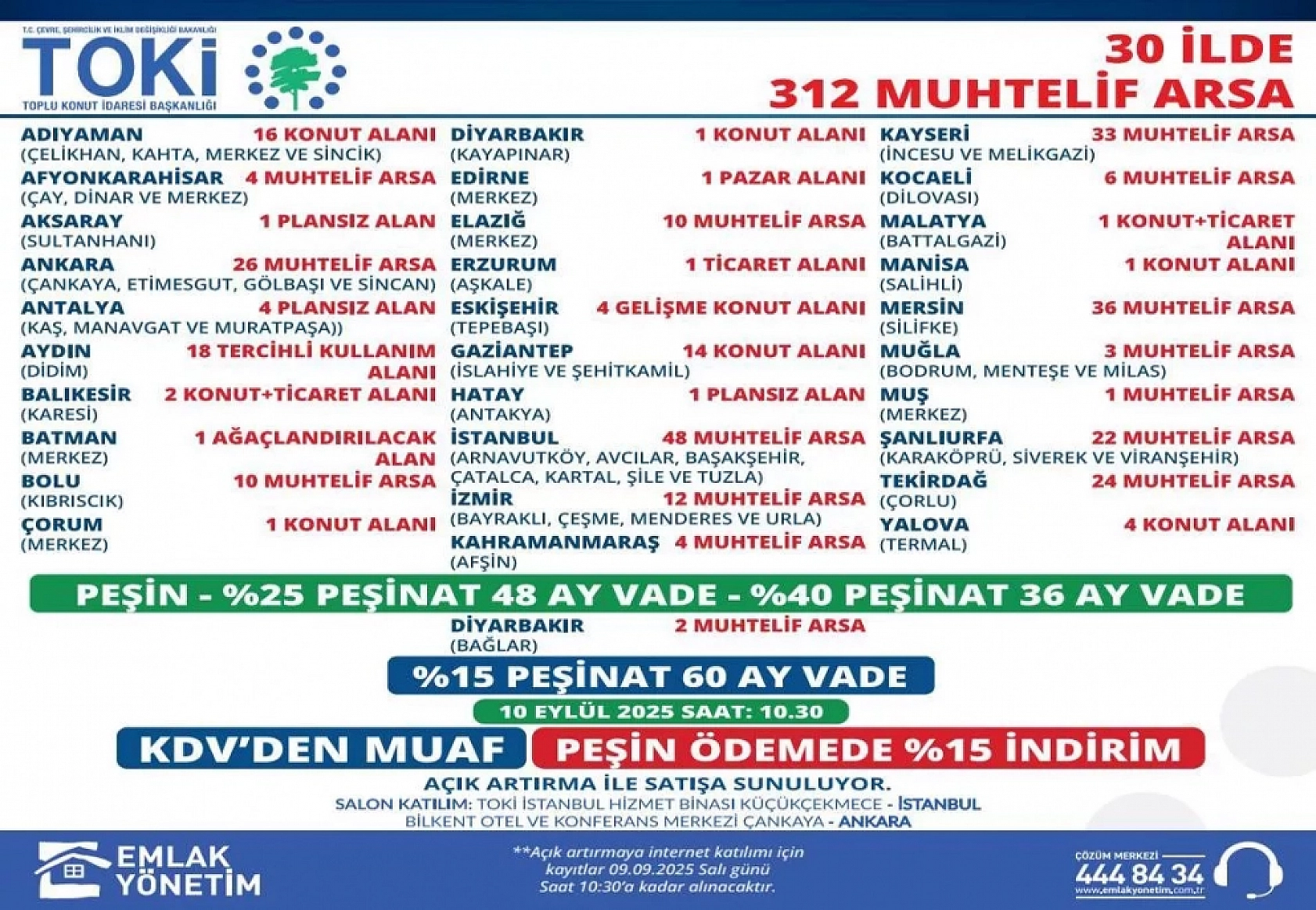 TOKİ Elazığ'da 10 arsayı satışa çıkardı! Arsalar sudan ucuz fiyata gidecek