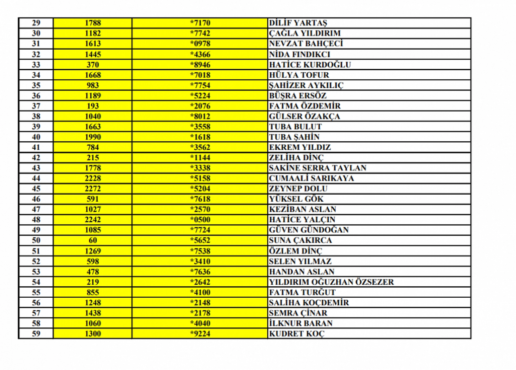 Elazığ'da 183 kişi okullarda işbaşı yapacak! İşte açıklanan tam liste