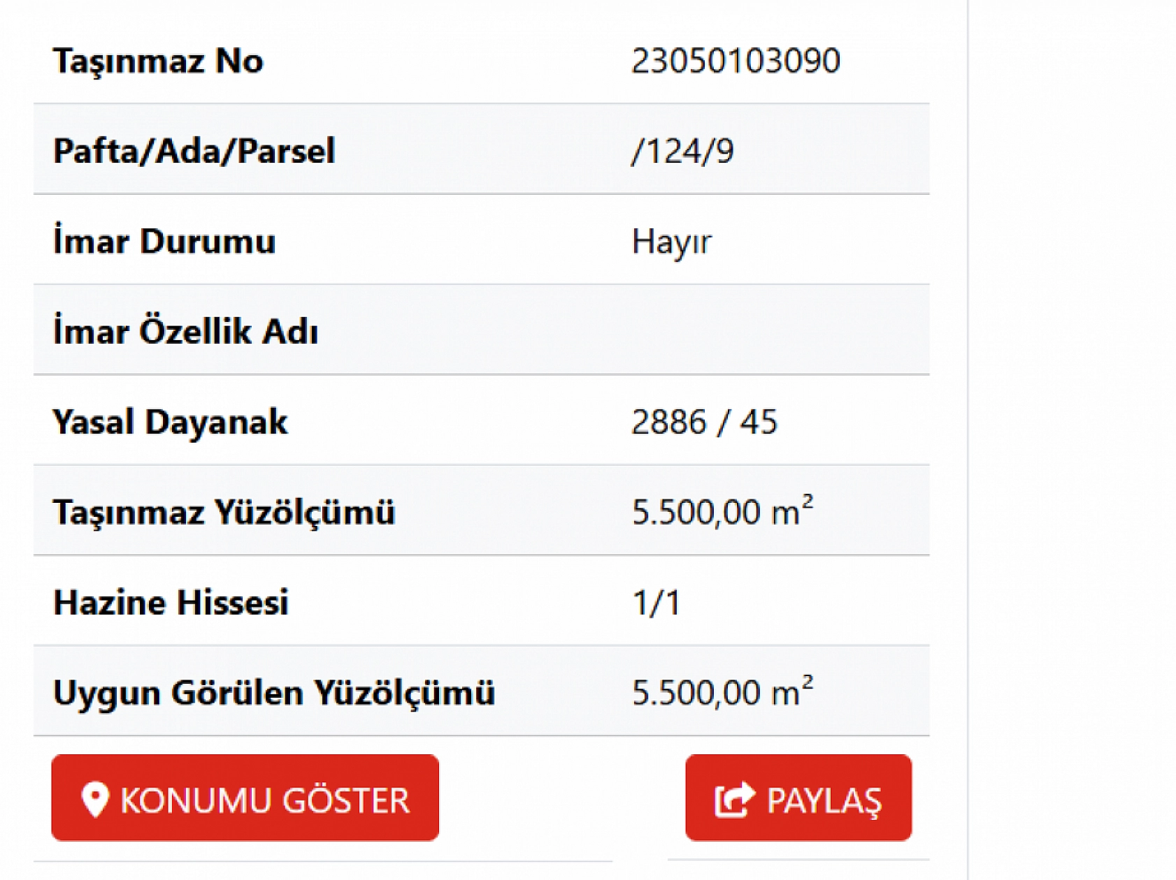 Elazığ'da 5.500 metrekarelik arazinin fiyatı görenleri şaşırtıyor! İhaleye çıkarılacak