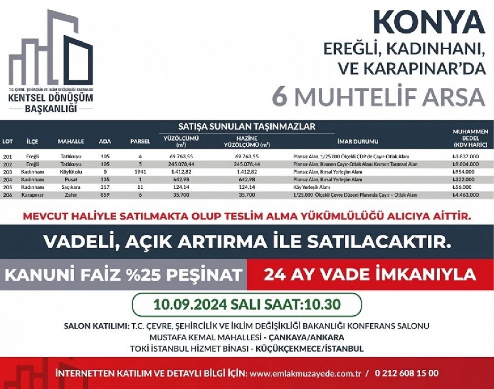 Listede Elazığ da var... 53 ilde 747 arsa uygun fiyatlarla satışa çıkıyor