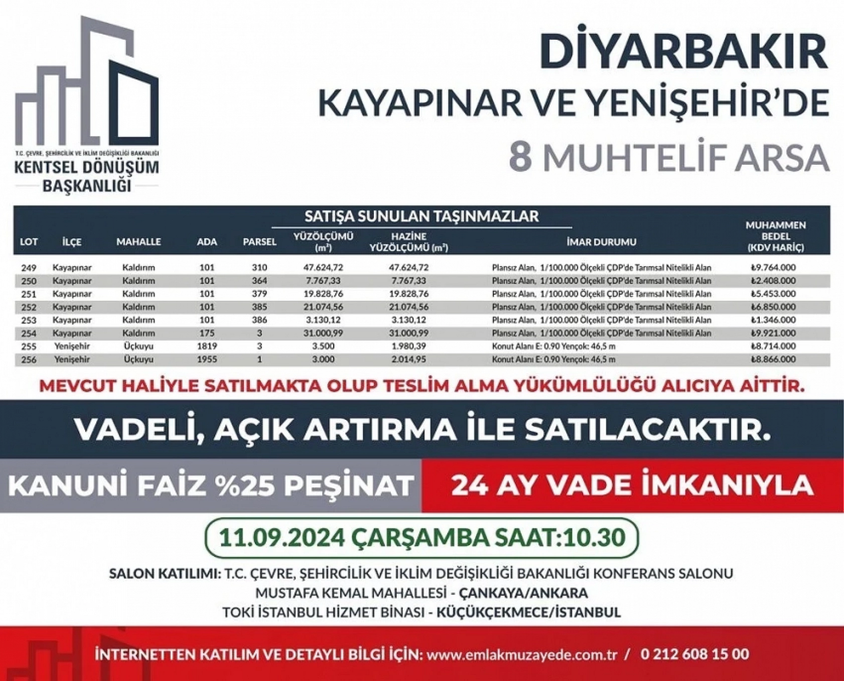 Listede Elazığ da var... 53 ilde 747 arsa uygun fiyatlarla satışa çıkıyor