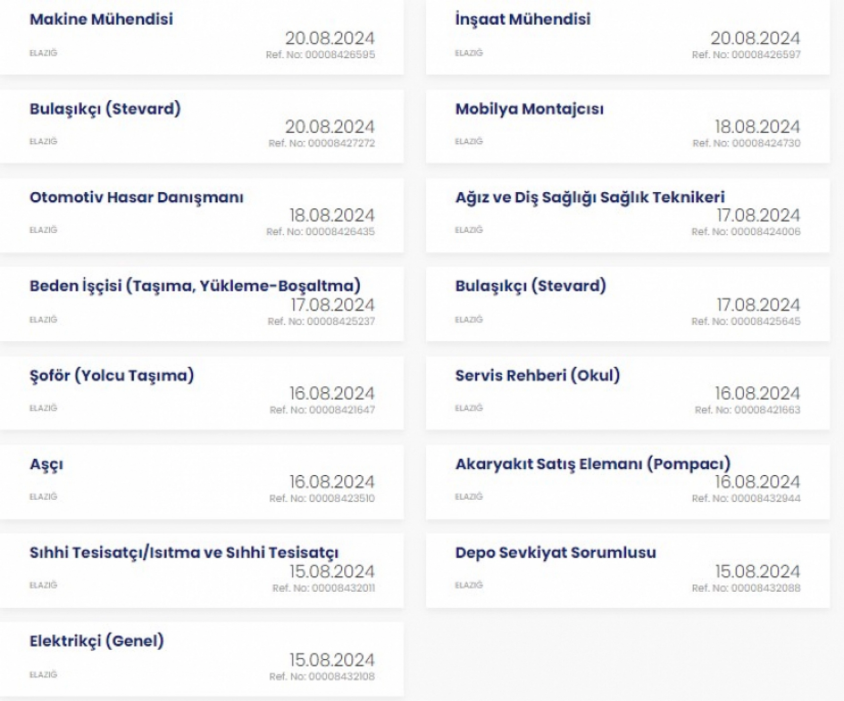 Elazığ'da Onlarca Firma, Yüzlerce Personel Alımı Yapacak!