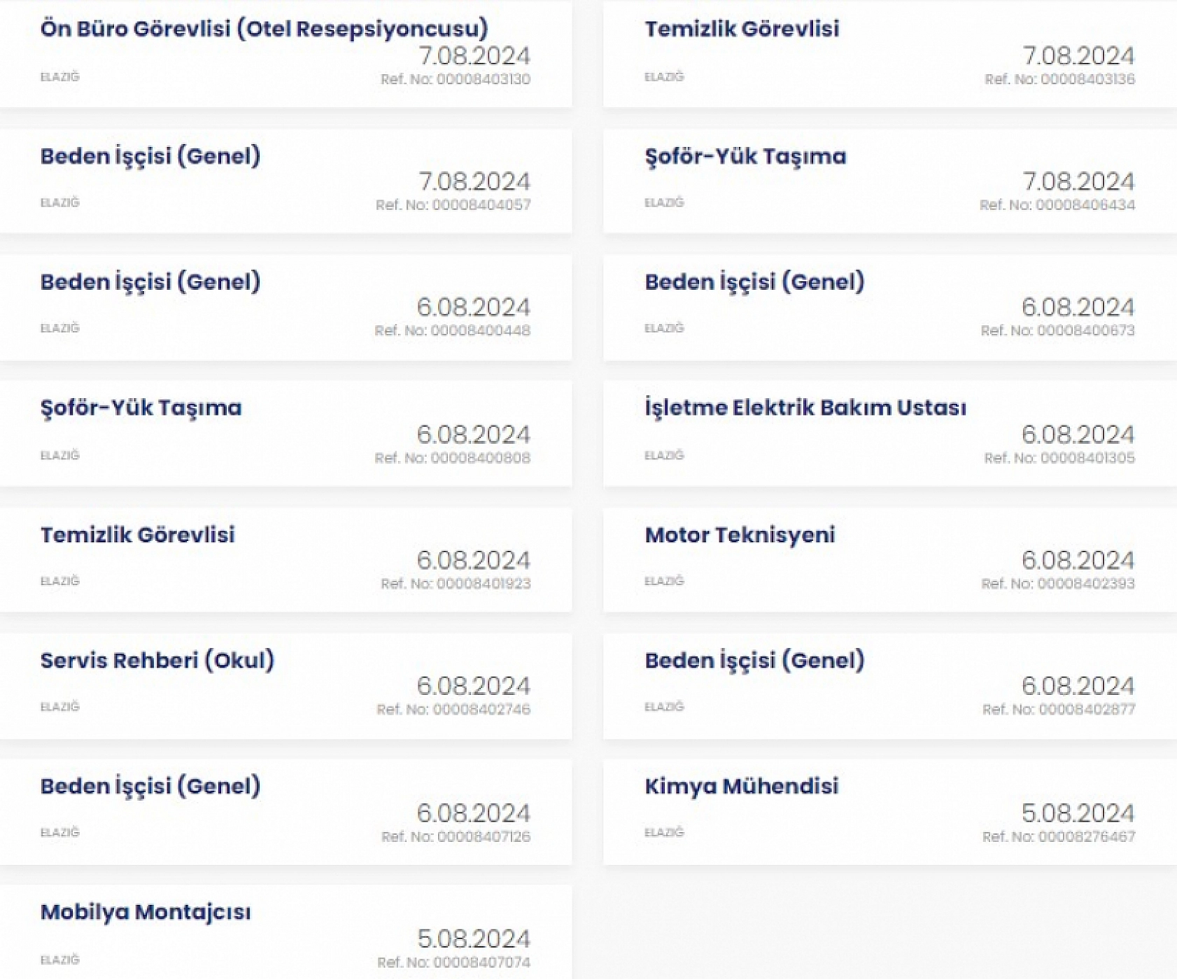 Elazığ'da Onlarca Firma, Yüzlerce Personel Alımı Yapacak!