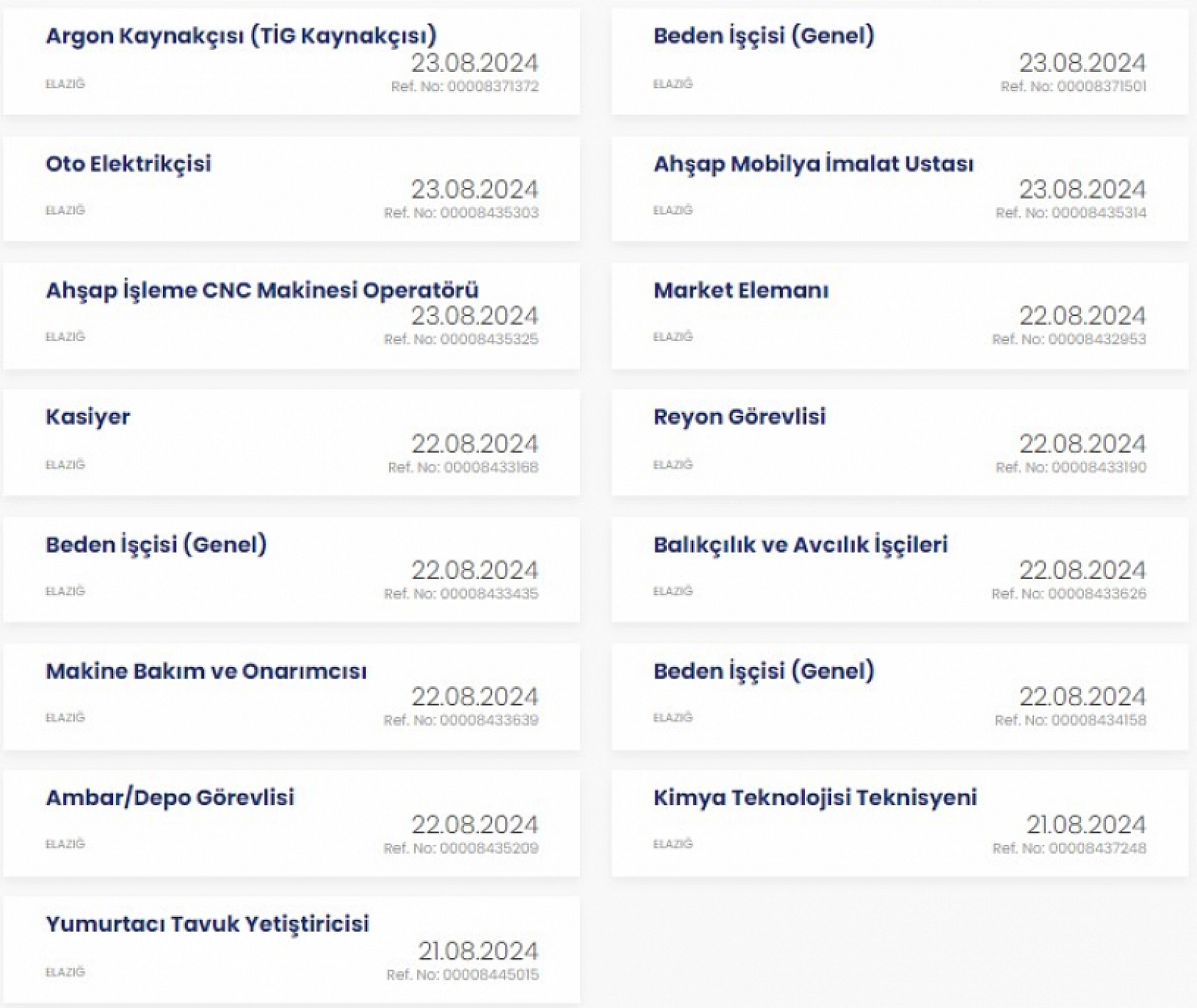 Elazığ'da Onlarca Firma, Yüzlerce Personel Alımı Yapacak!