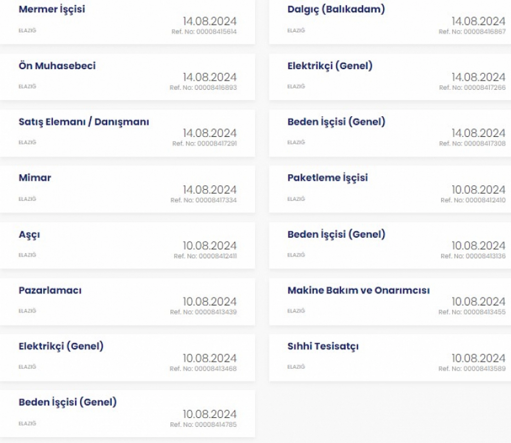 Elazığ'da Onlarca Firma, Yüzlerce Personel Alımı Yapacak!