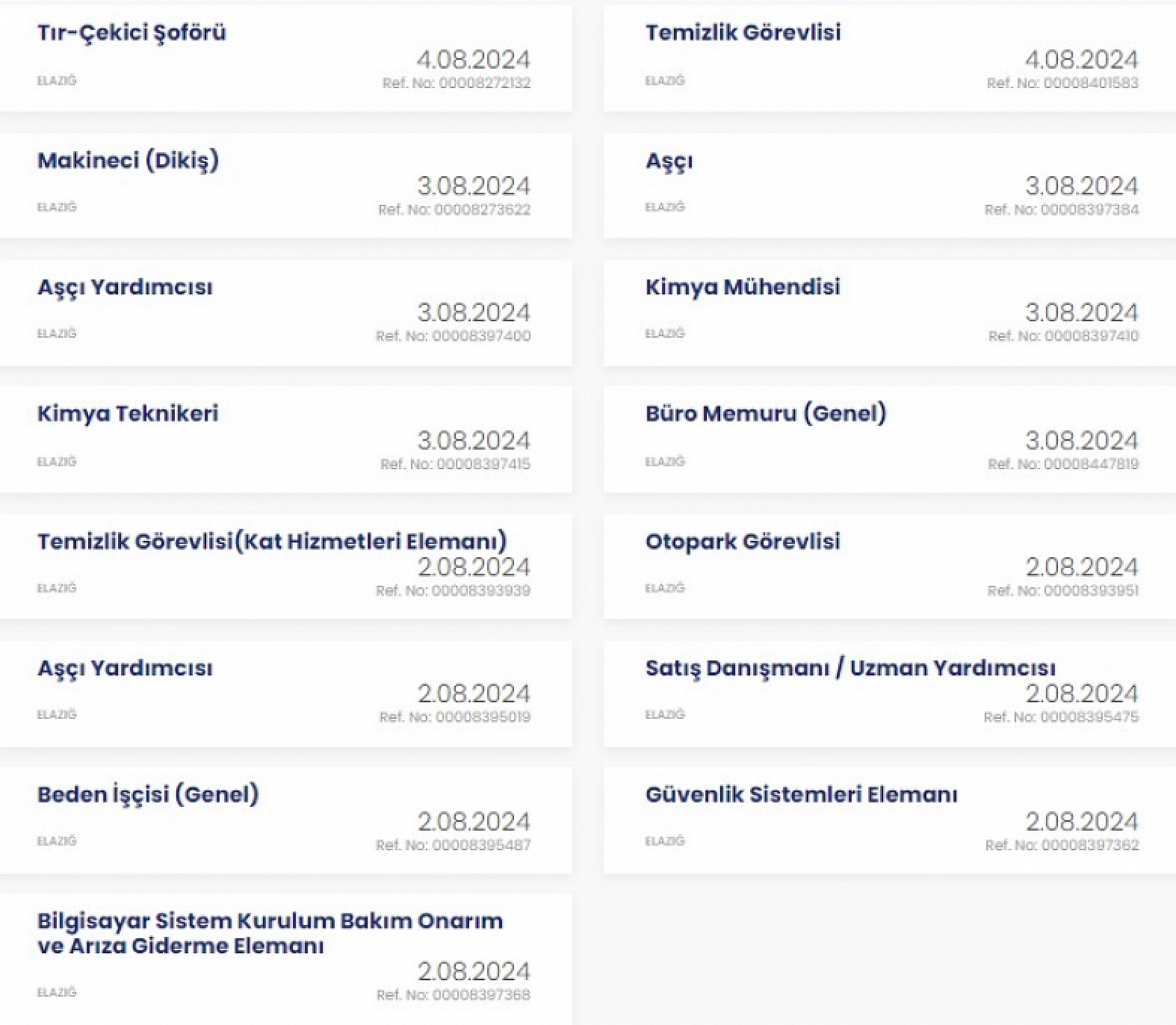 Elazığ'da Onlarca Firma, Yüzlerce Personel Alımı Yapacak!