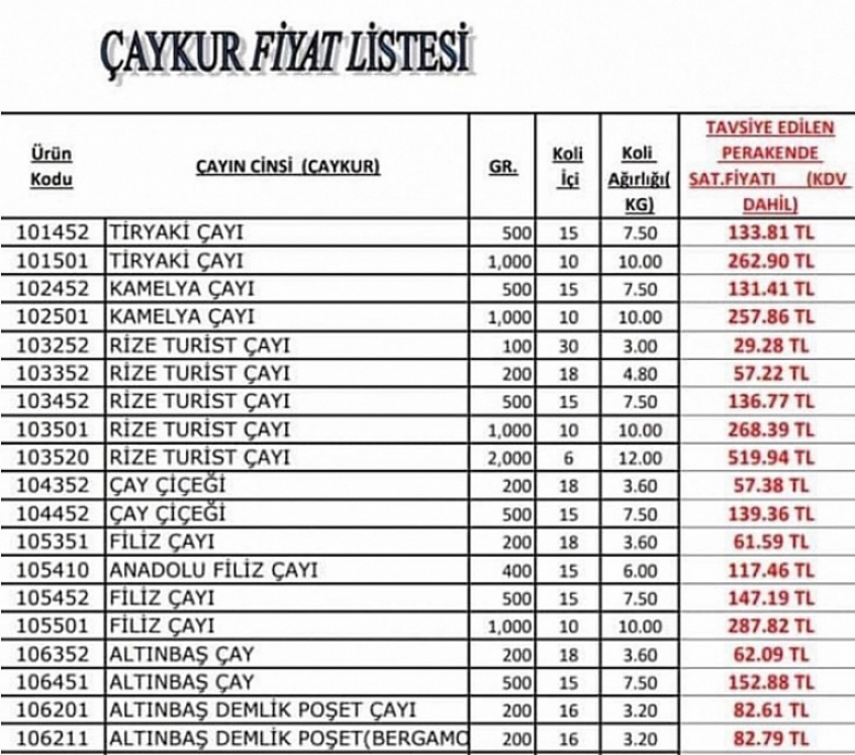 Elazığ'da bir Zam daha! Vatandaşın cebi yanacak!