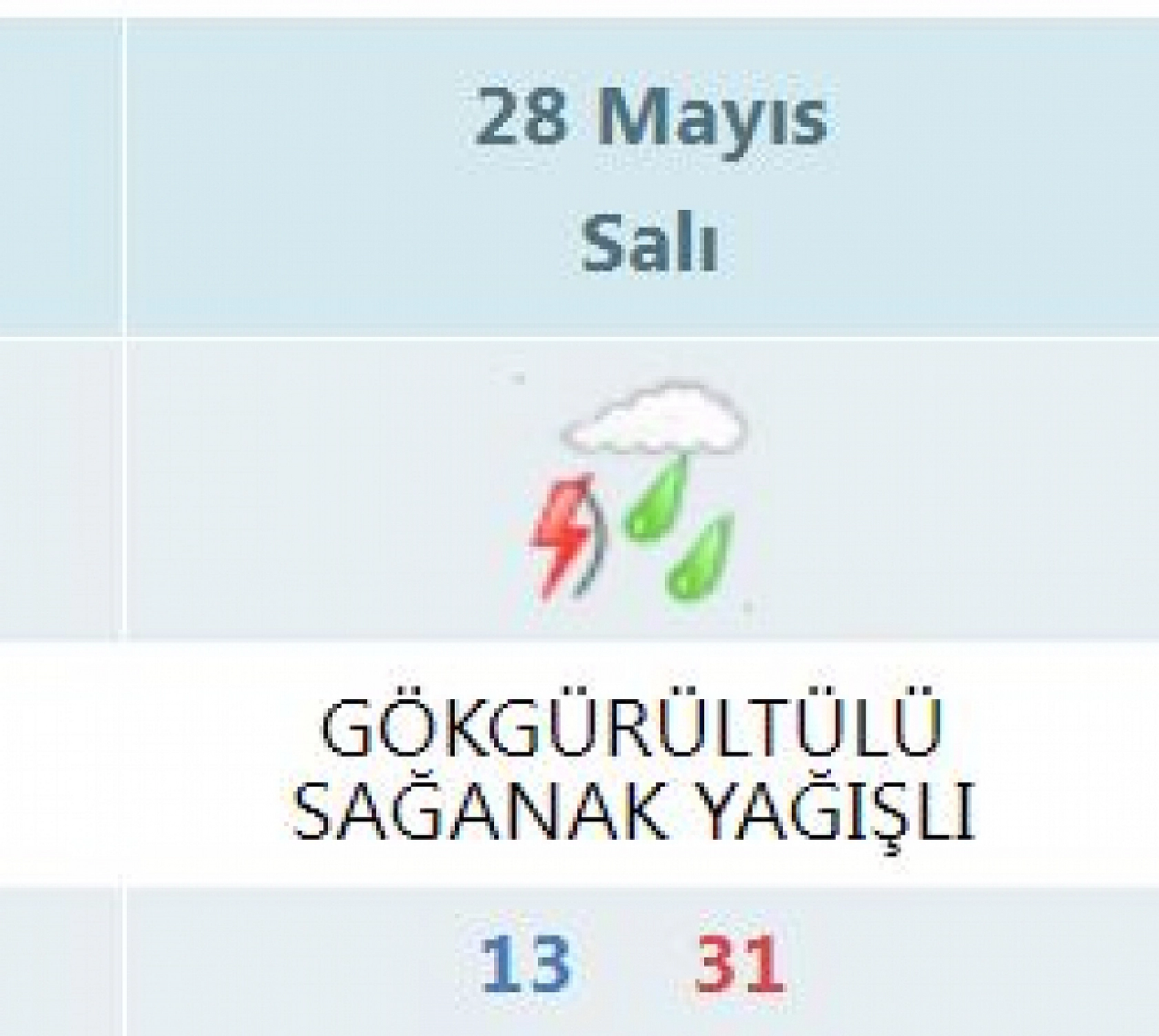 Elazığ Biraz Daha Bekleyecek!