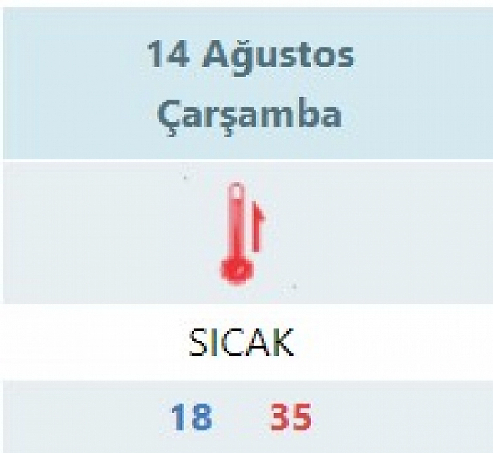 Elazığ'da Sıcak Günler Geçti, Sıra Daha Sıcak Günlerde İşte Gün Gün Sıcaklıklar