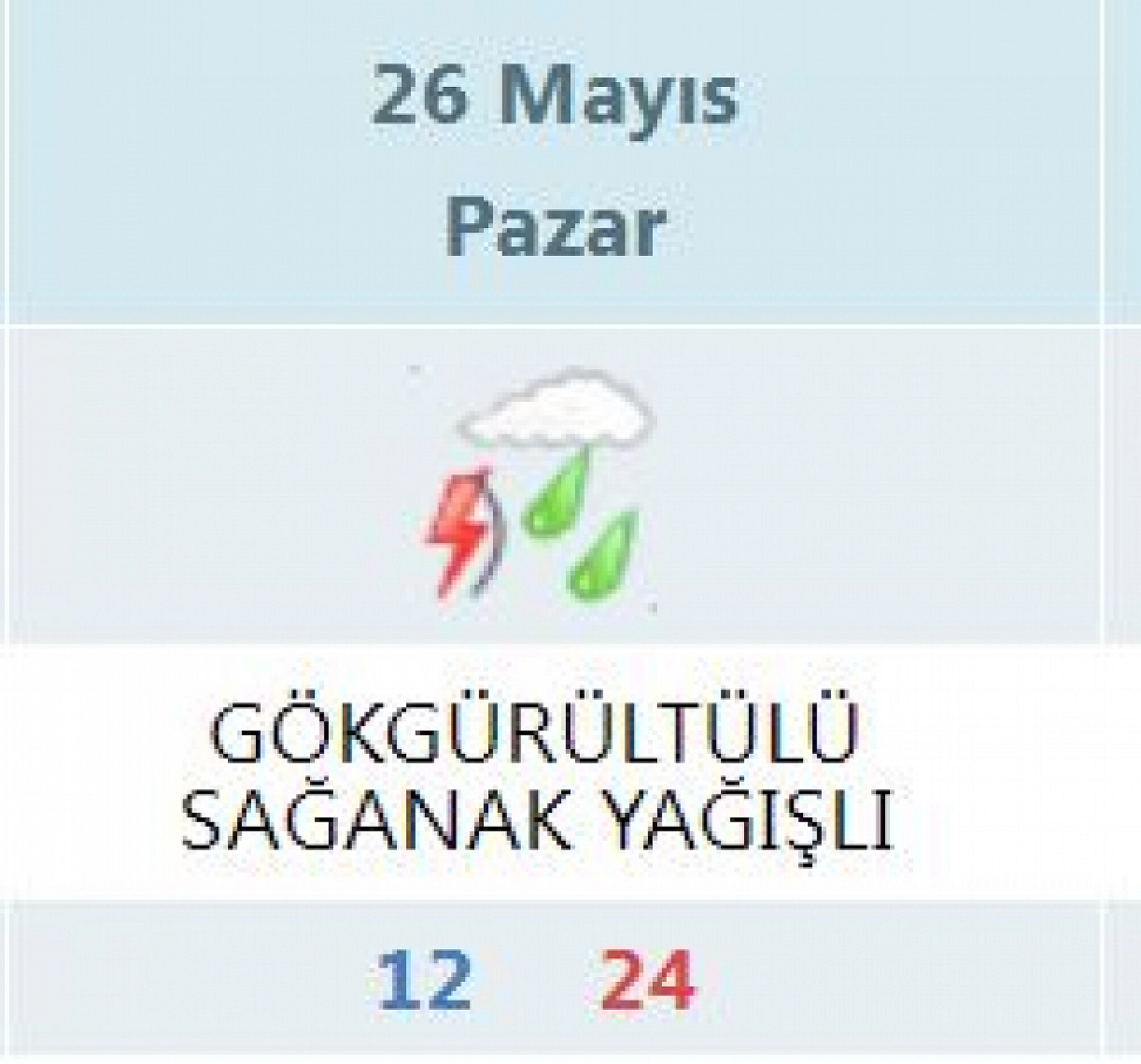 Elazığ Biraz Daha Bekleyecek!