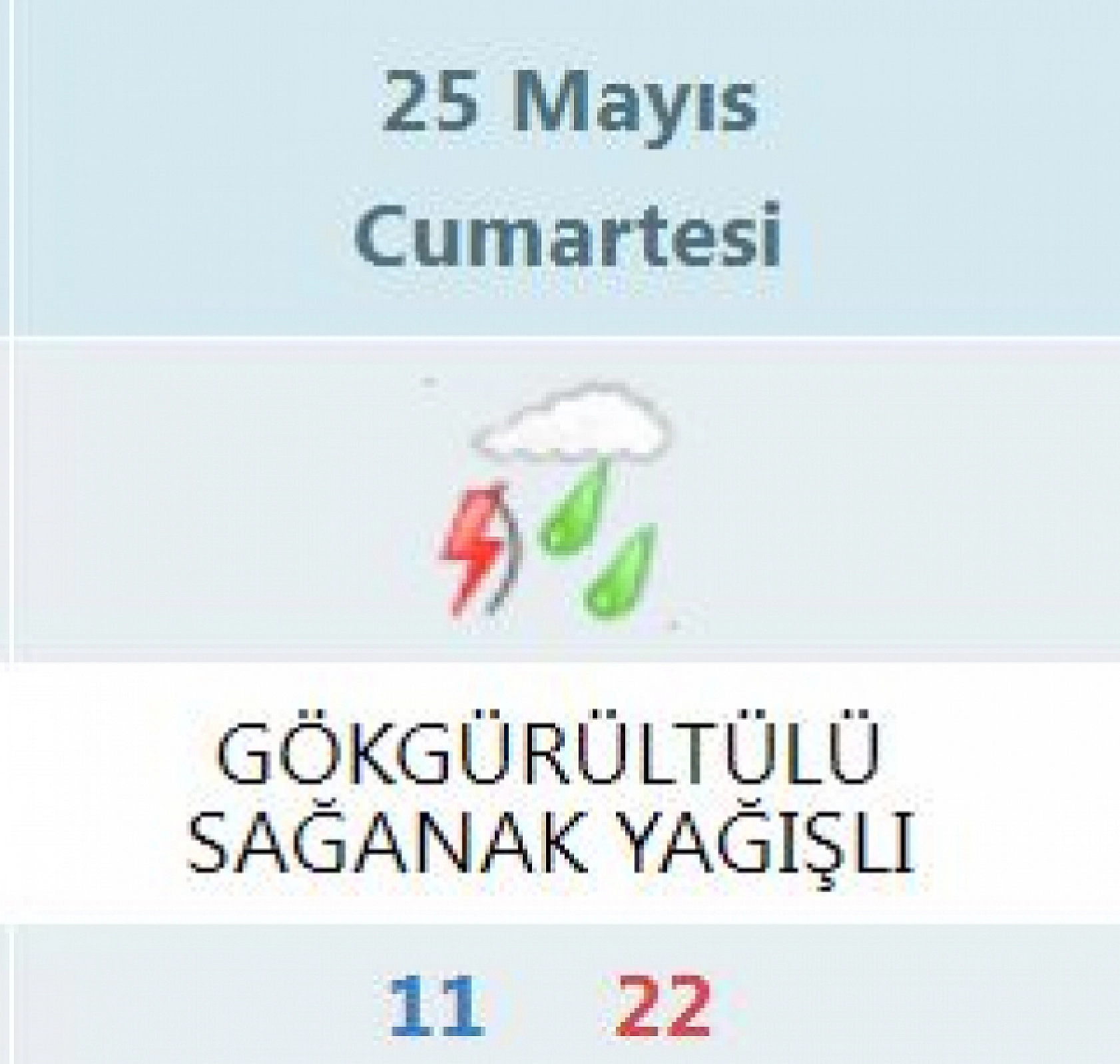 Elazığ Biraz Daha Bekleyecek!