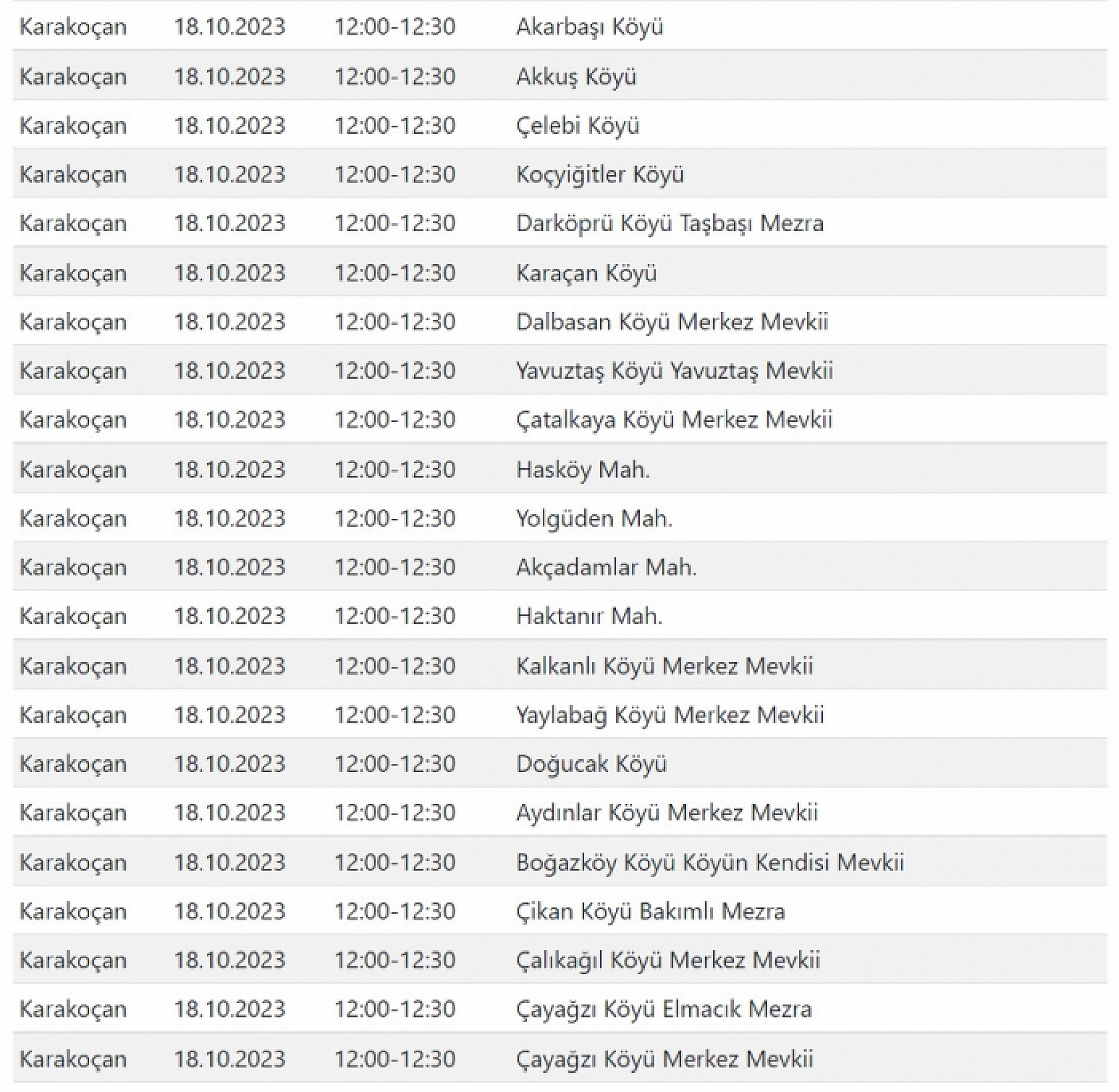 Saatlerce sürmesi bekleniyor: Elazığ merkez dahil birçok ilçede elektrik kesintisi yaşanacak! İşte tam adresler...